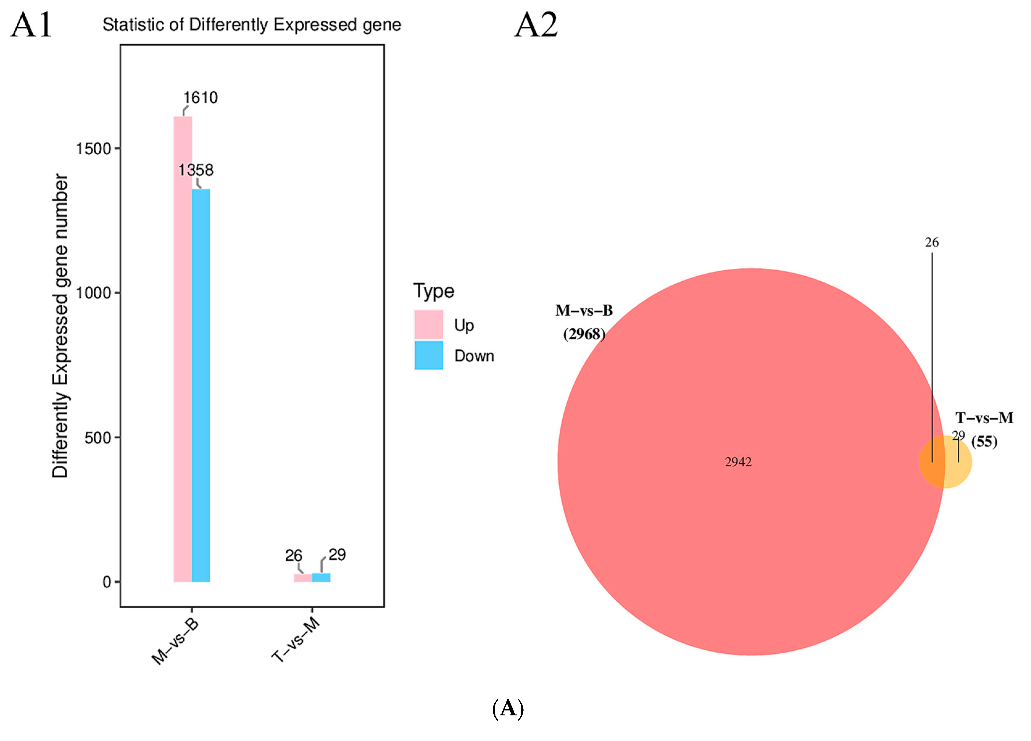 Molecules 30 03727 g003a