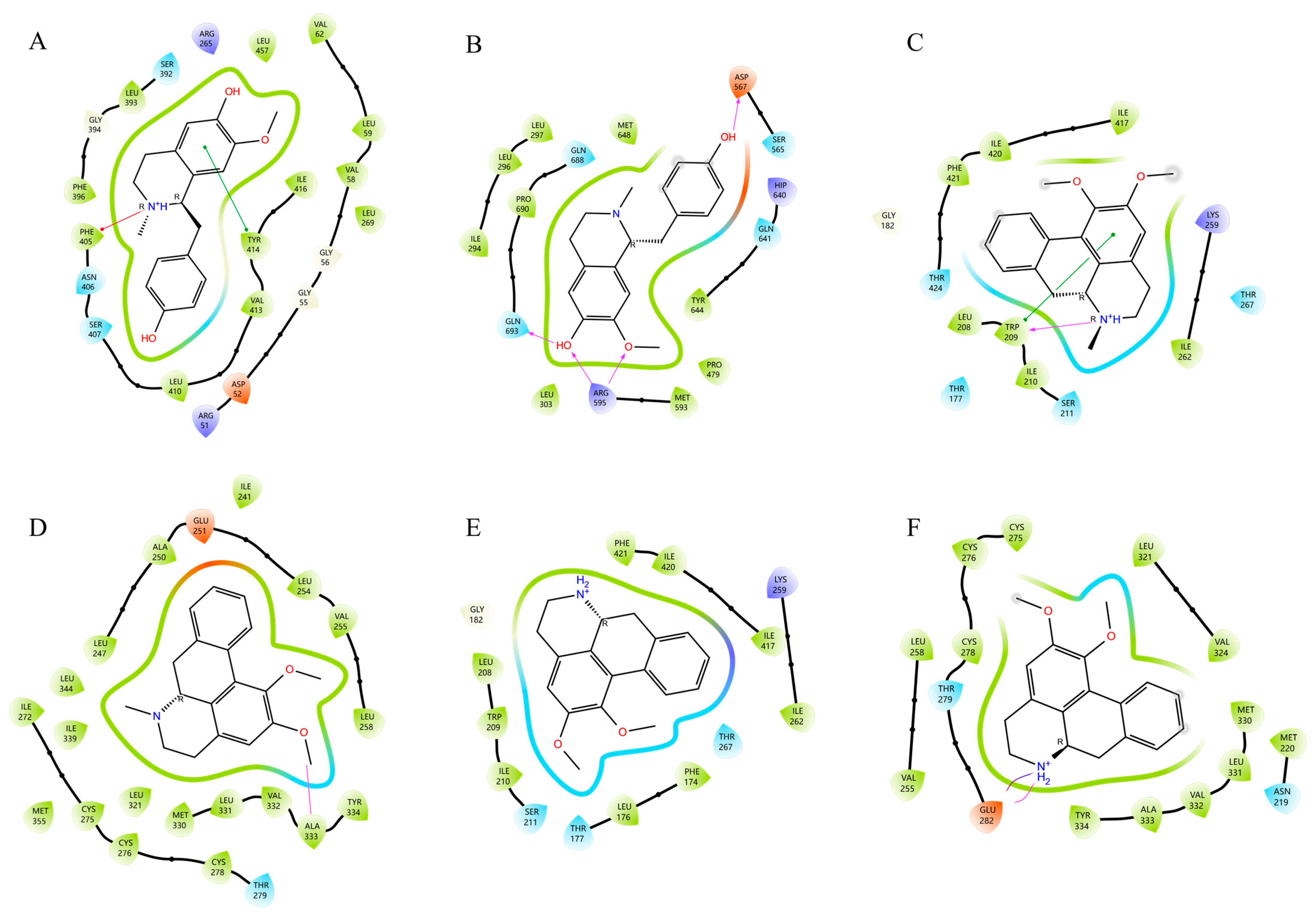 Molecules 30 03727 g006