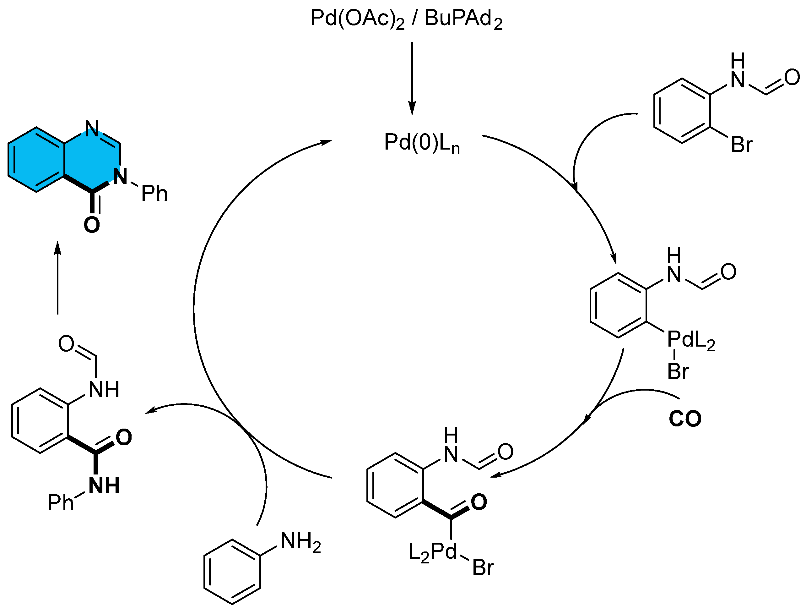 Molecules 30 03729 sch003