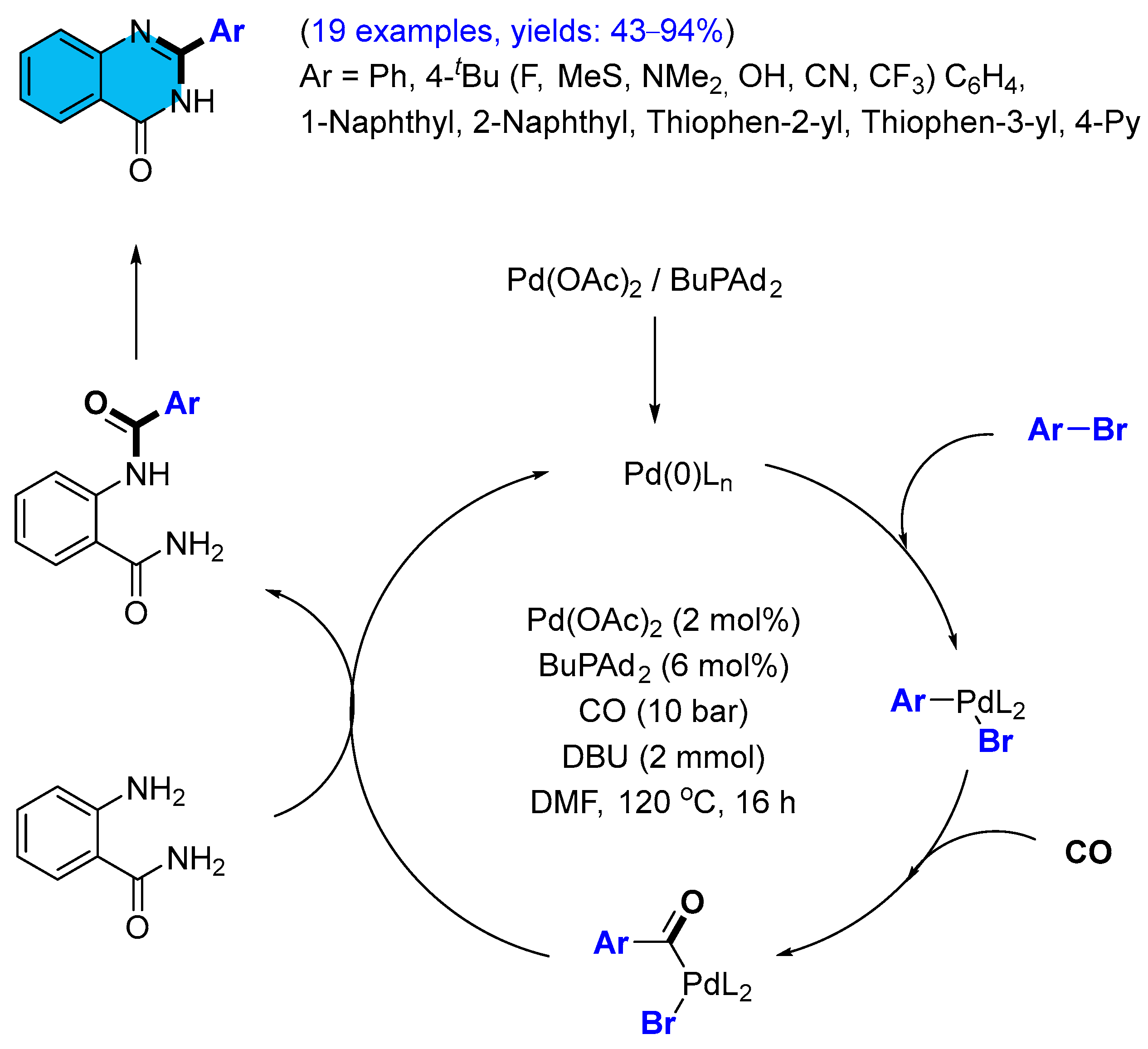 Molecules 30 03729 sch007