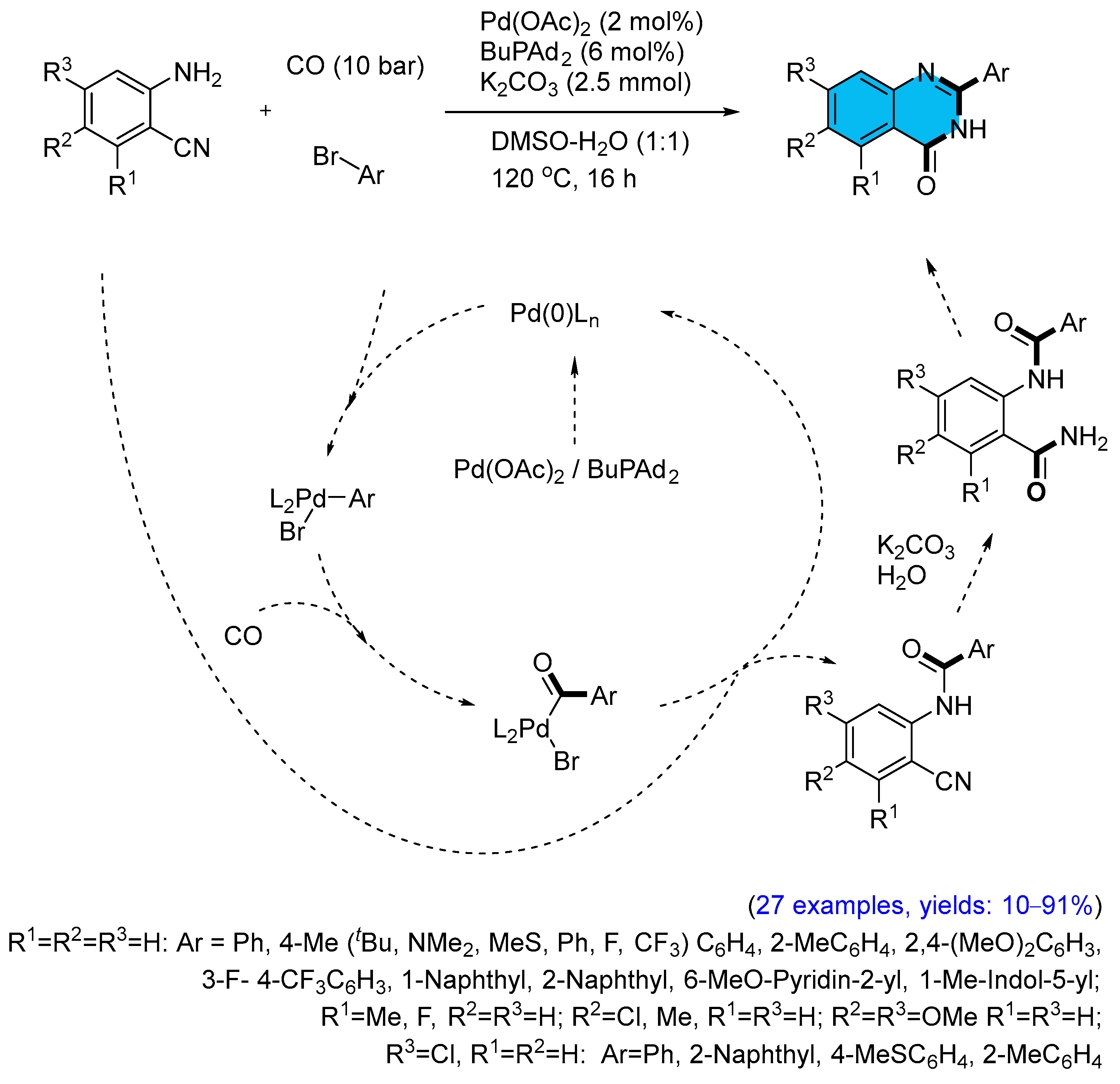 Molecules 30 03729 sch011