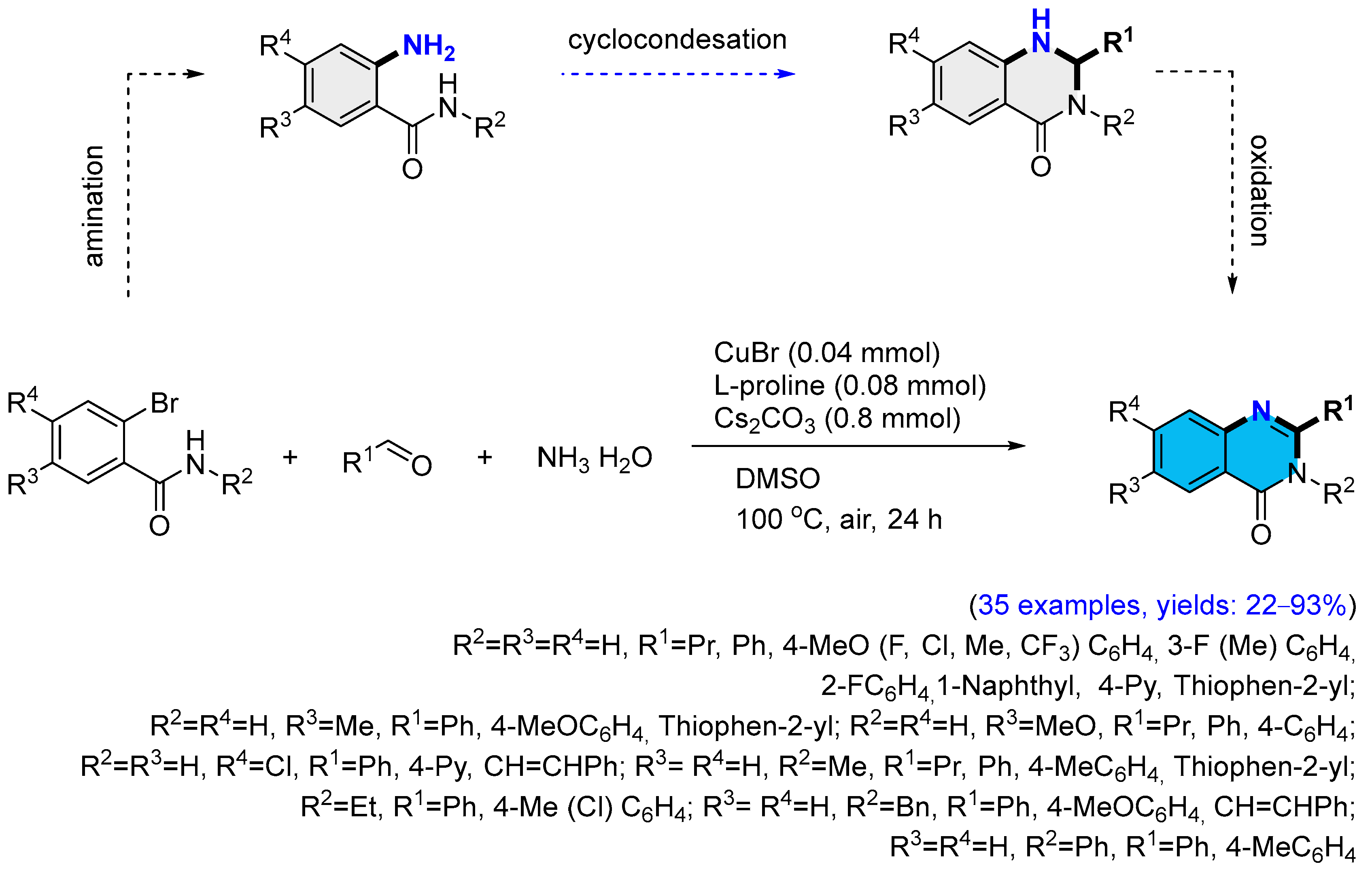 Molecules 30 03729 sch016