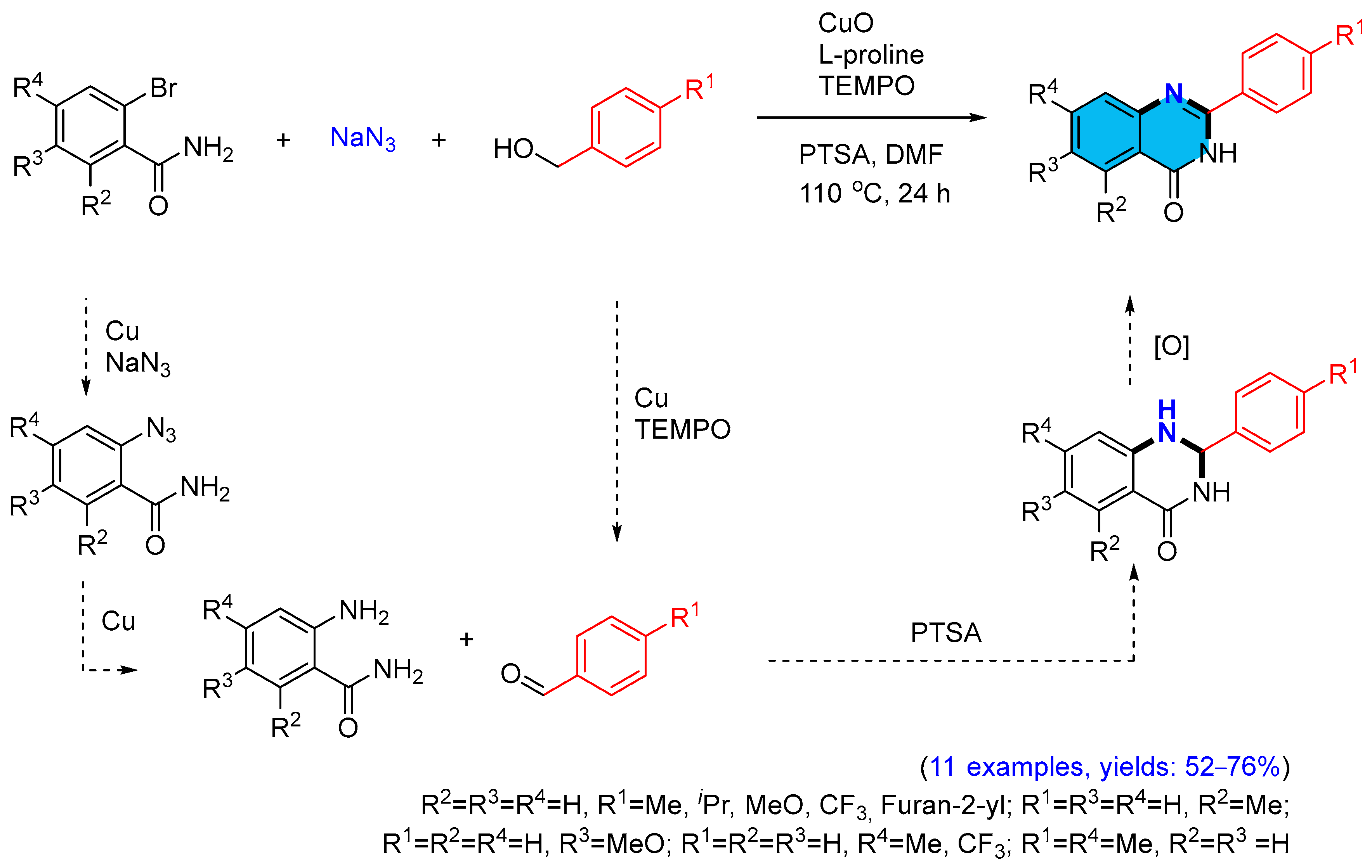Molecules 30 03729 sch020