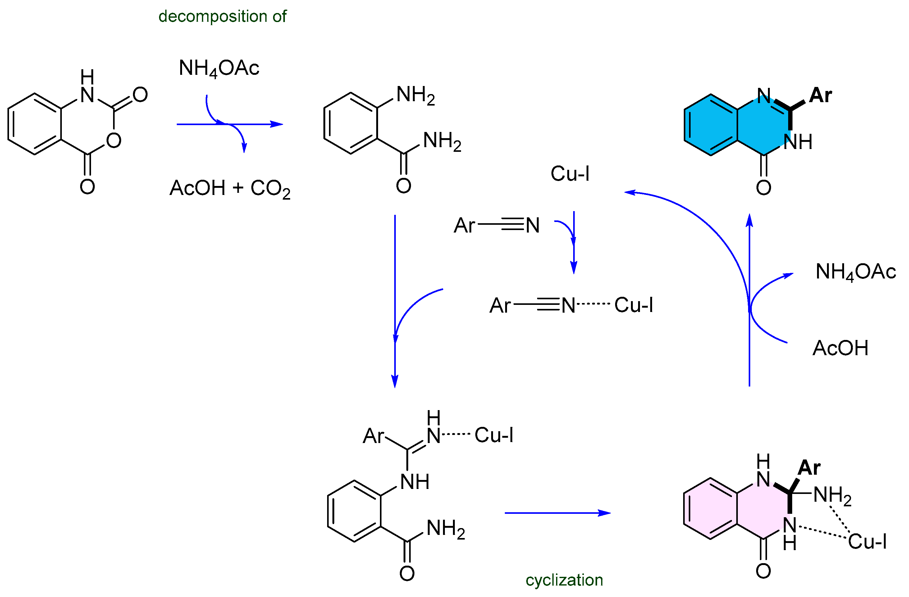 Molecules 30 03729 sch026