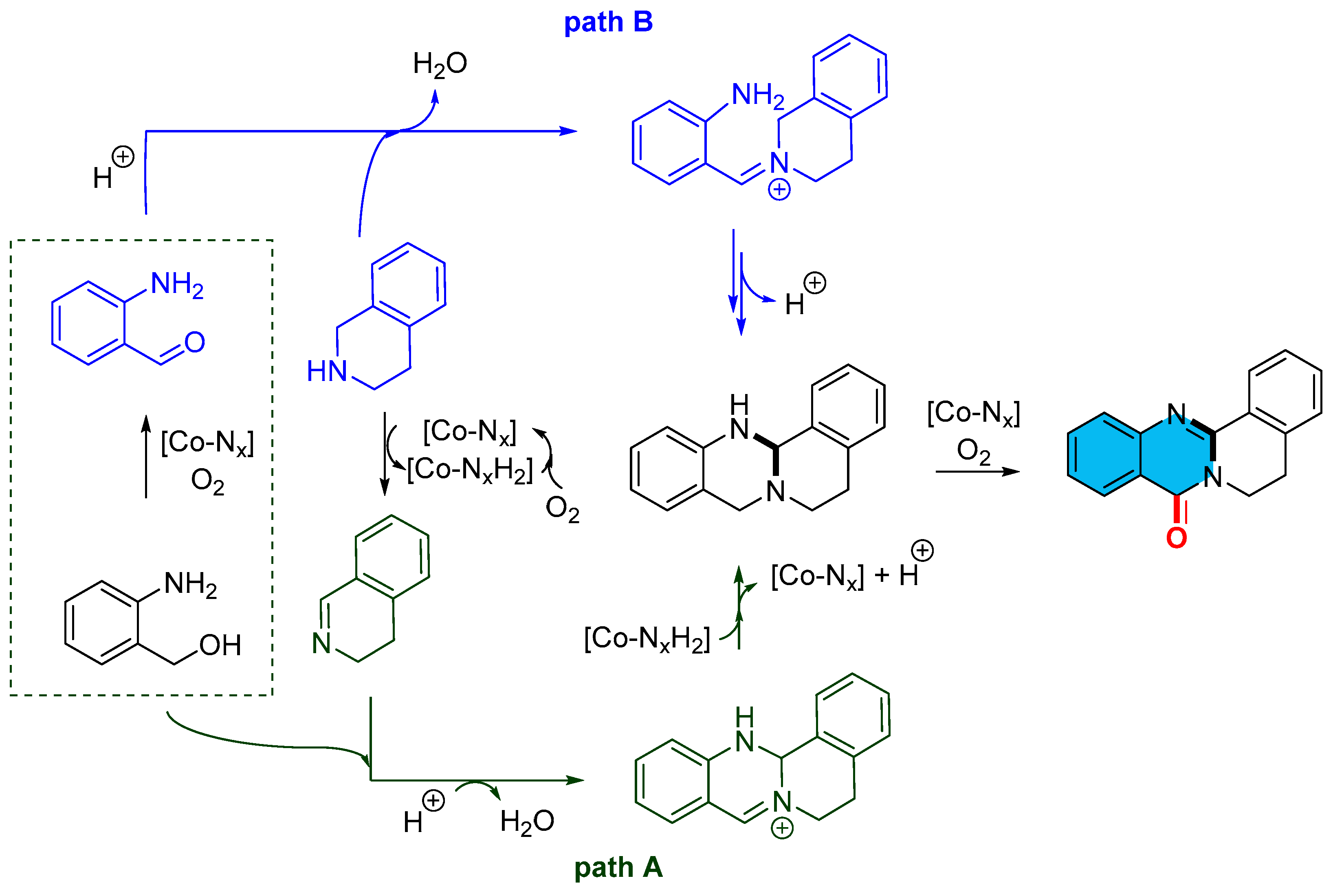 Molecules 30 03729 sch030