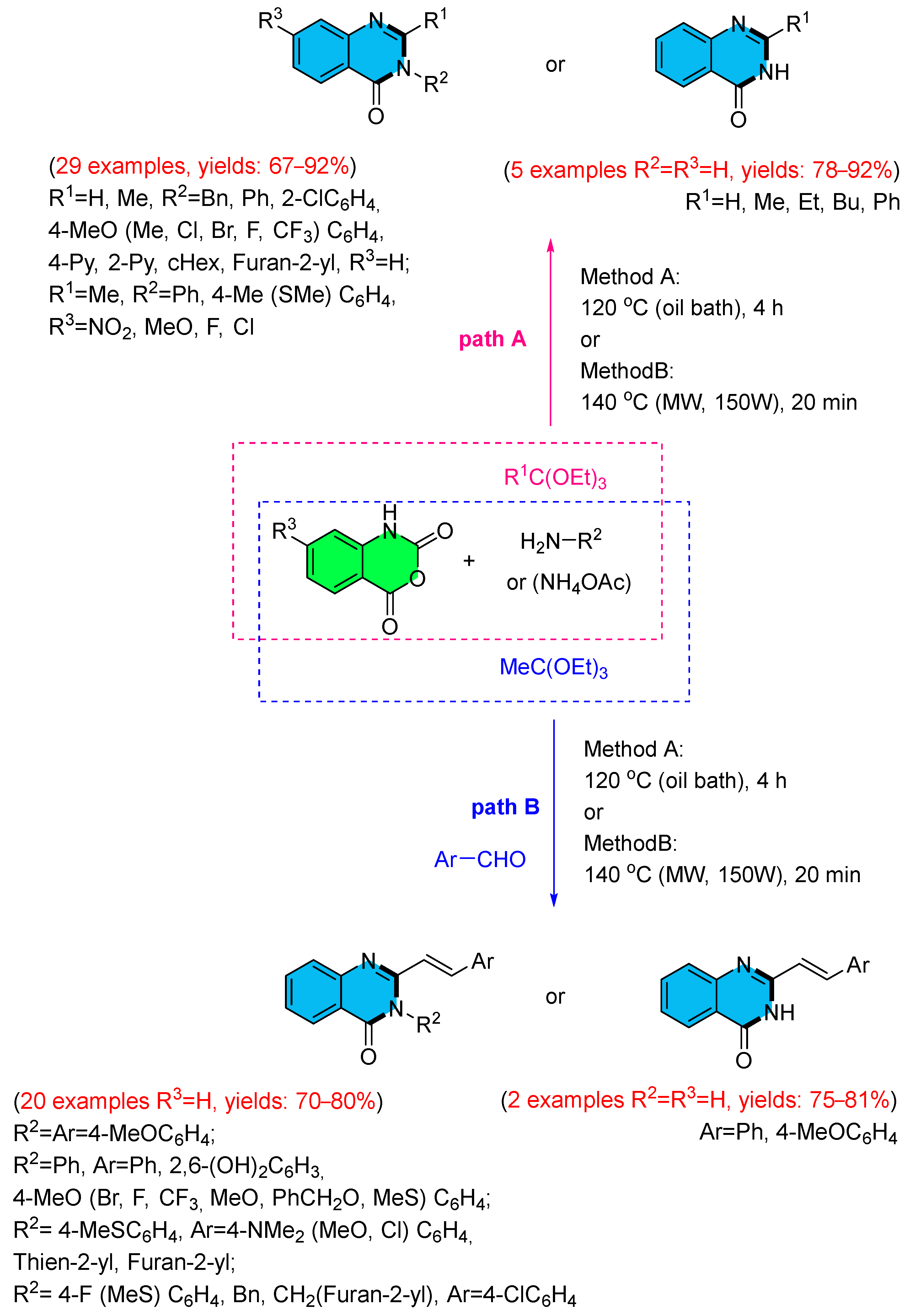 Molecules 30 03729 sch036