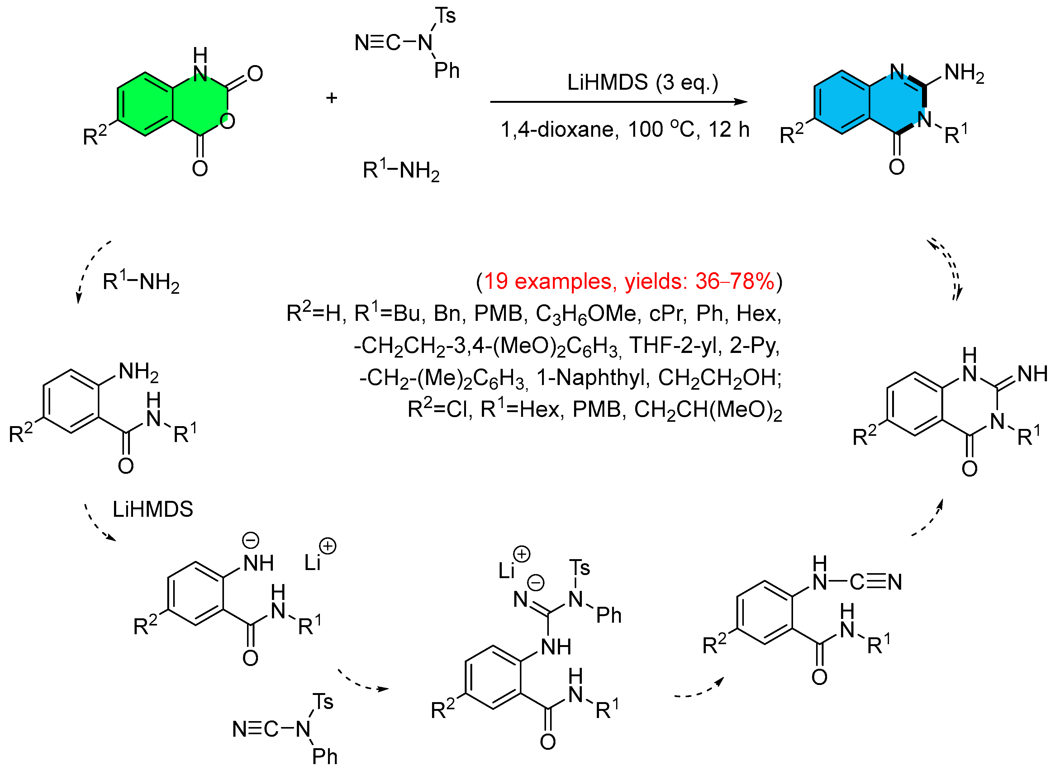 Molecules 30 03729 sch042