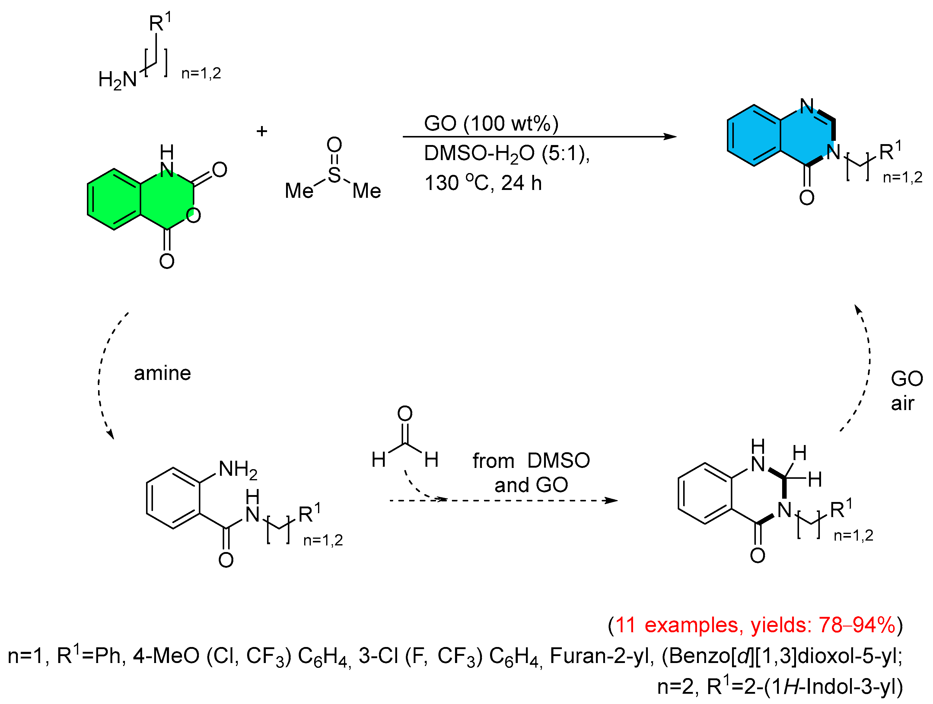 Molecules 30 03729 sch046