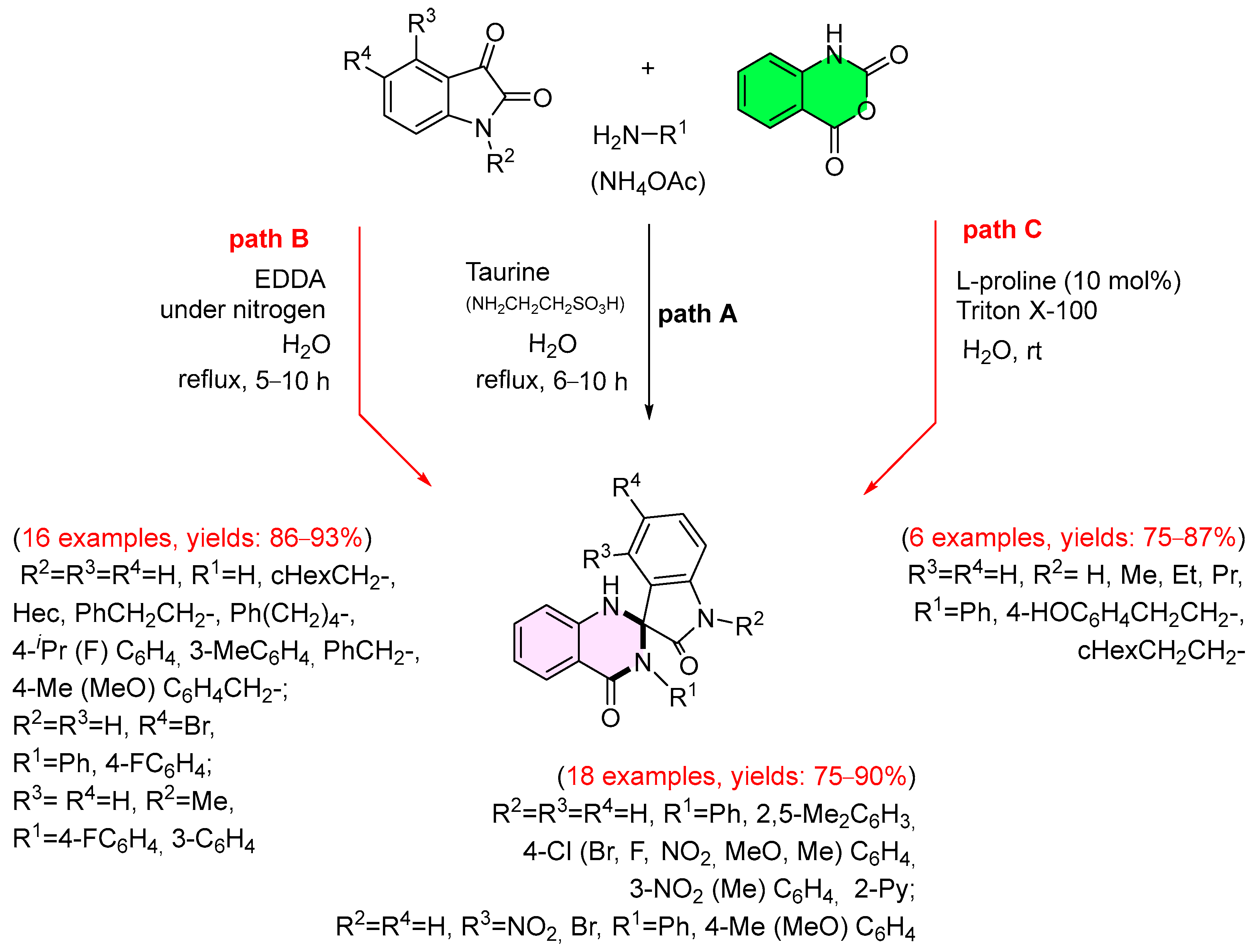 Molecules 30 03729 sch049
