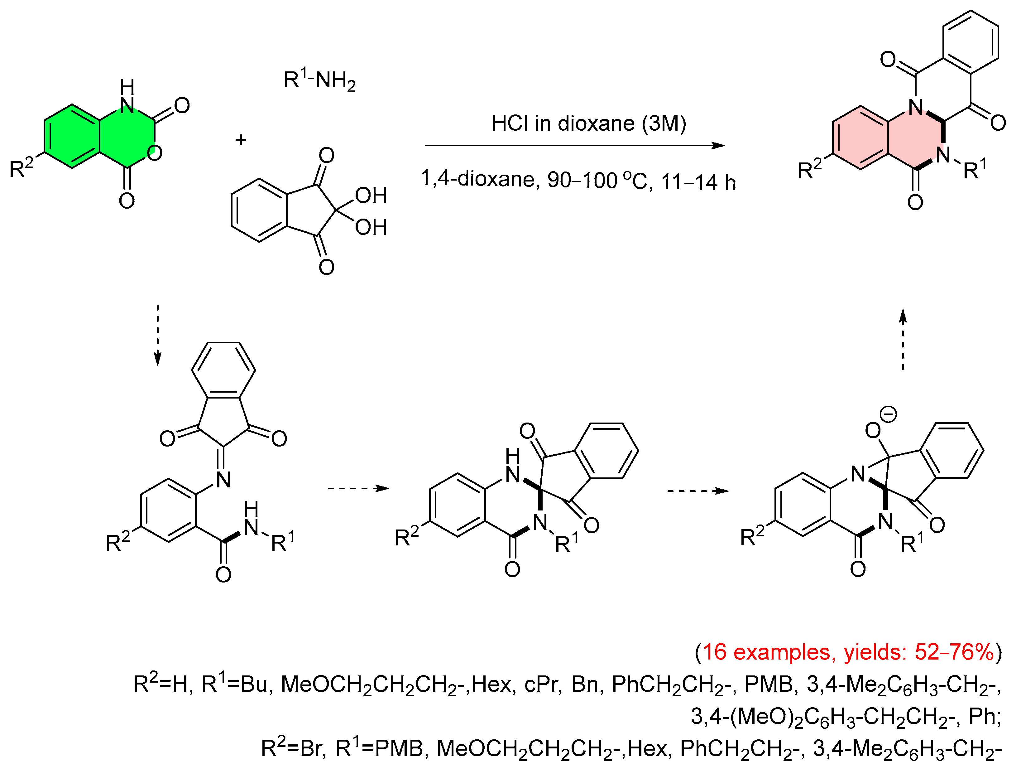 Molecules 30 03729 sch050