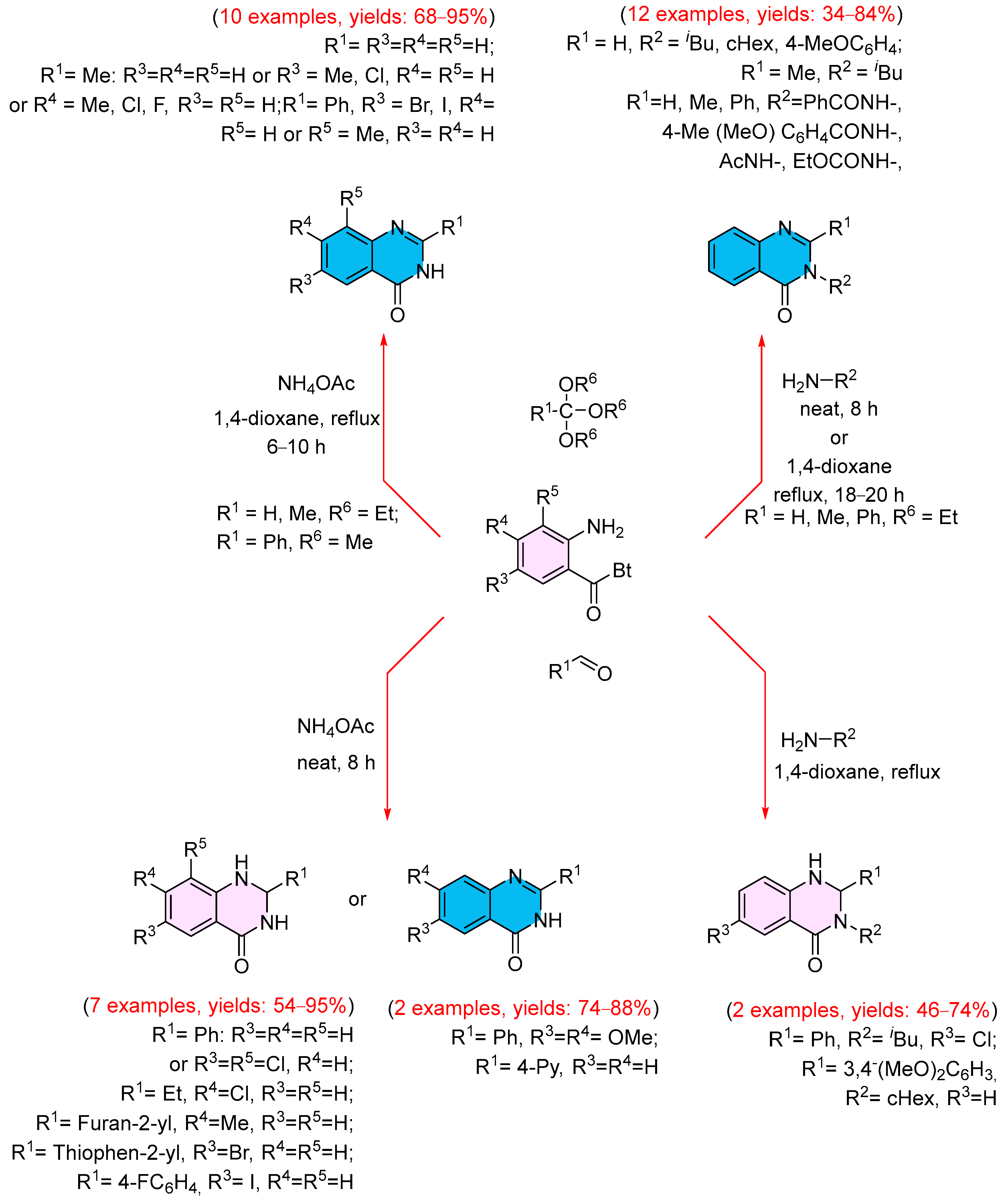 Molecules 30 03729 sch051