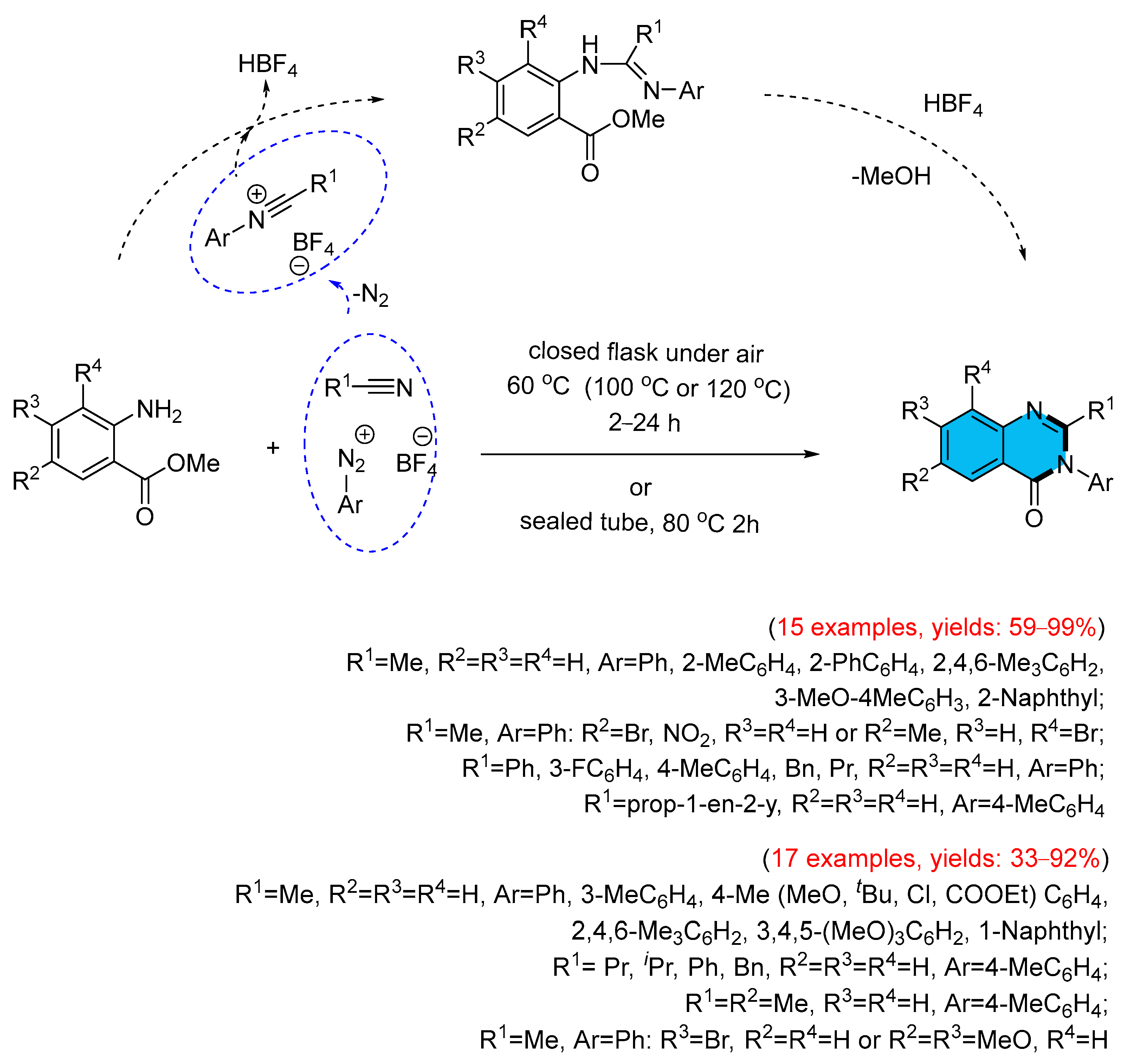 Molecules 30 03729 sch053