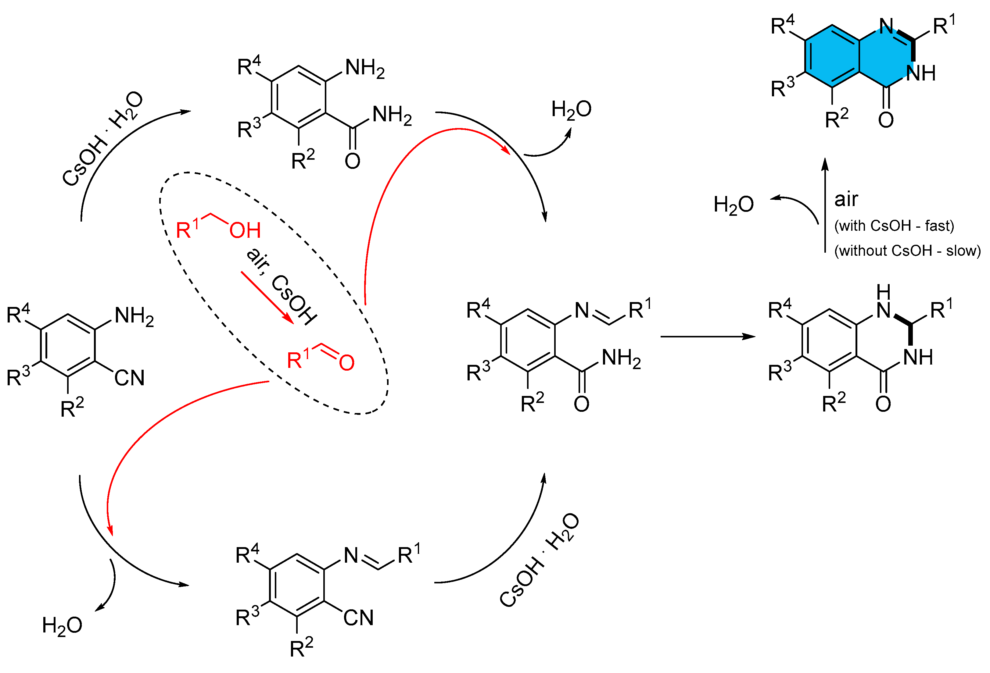 Molecules 30 03729 sch057