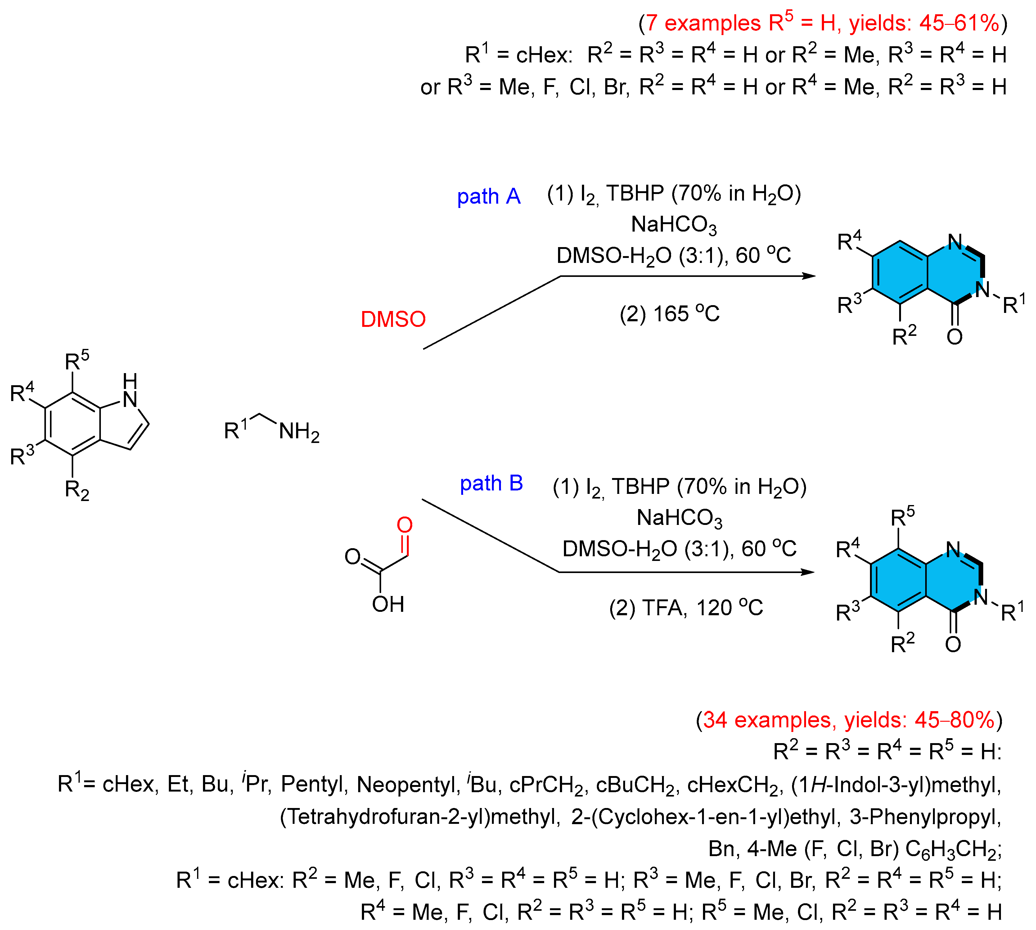 Molecules 30 03729 sch058