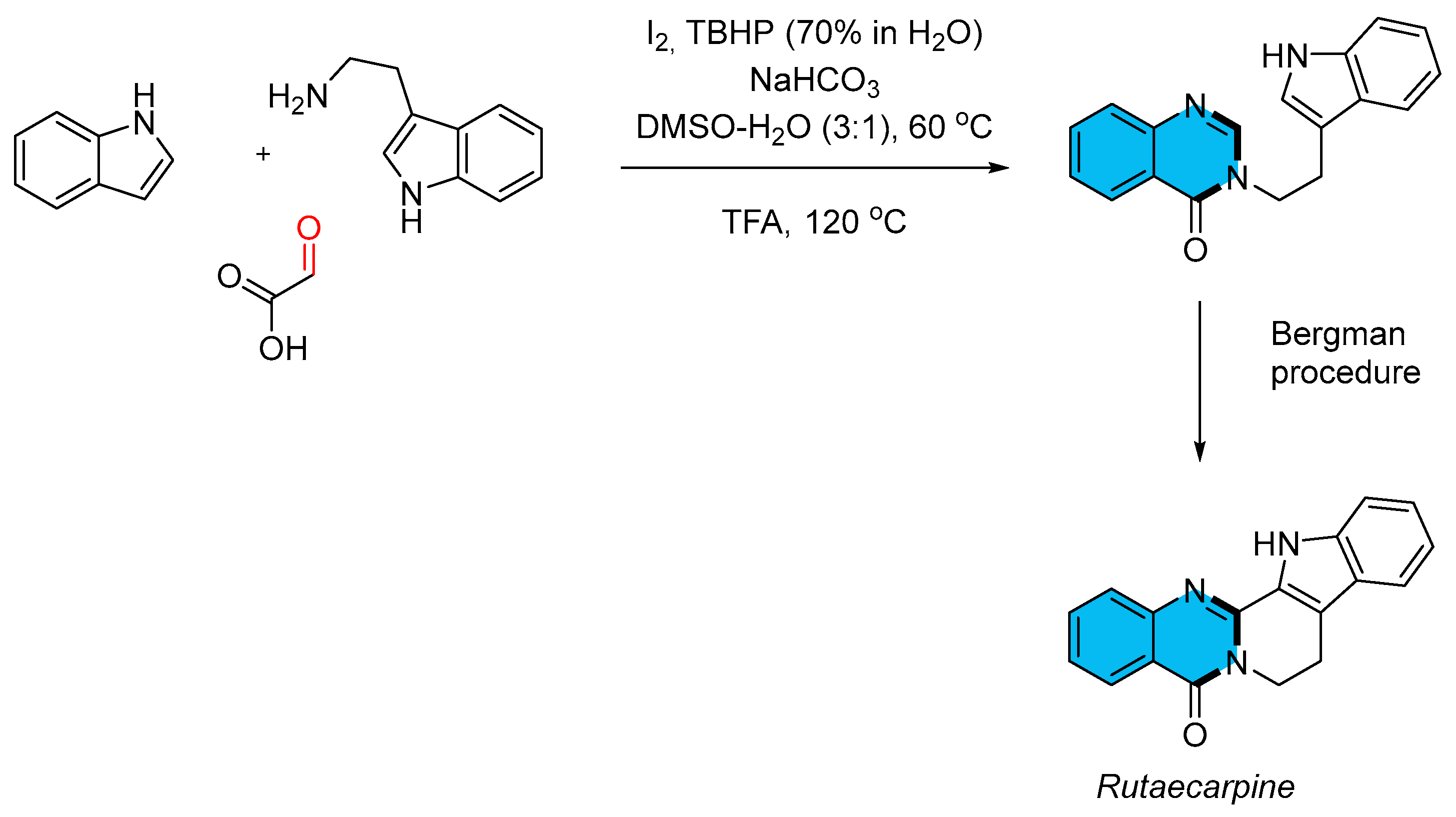 Molecules 30 03729 sch059