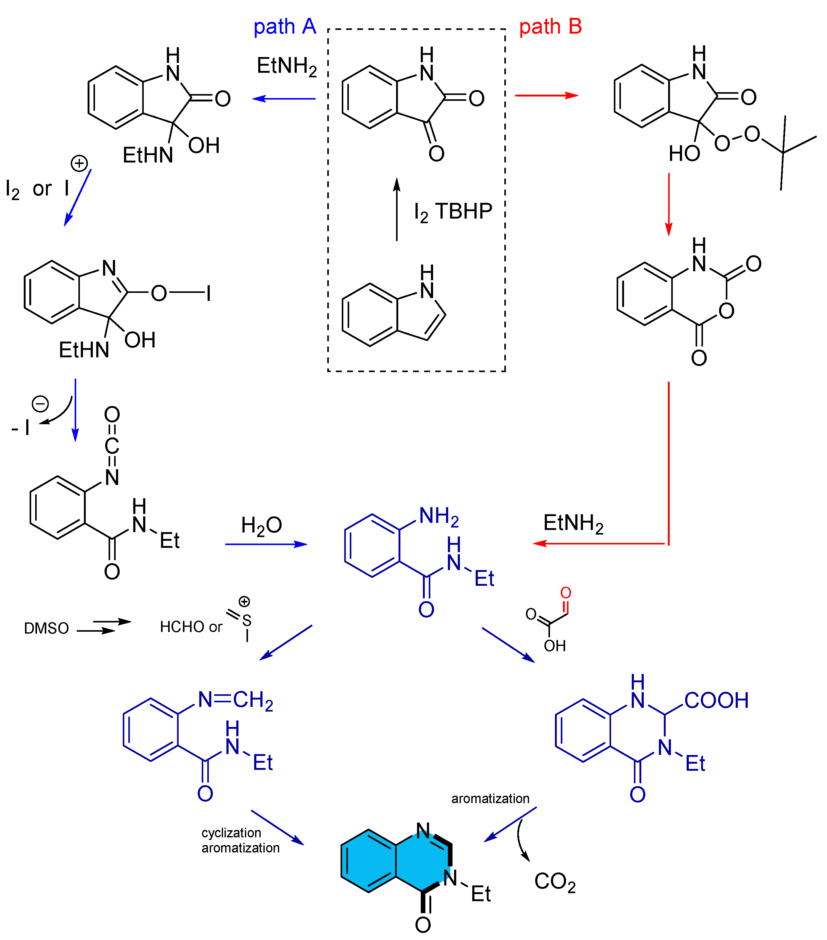 Molecules 30 03729 sch060