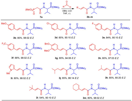 Practical and Efficient Synthesis of (E)-α,β-Unsaturated Amides
