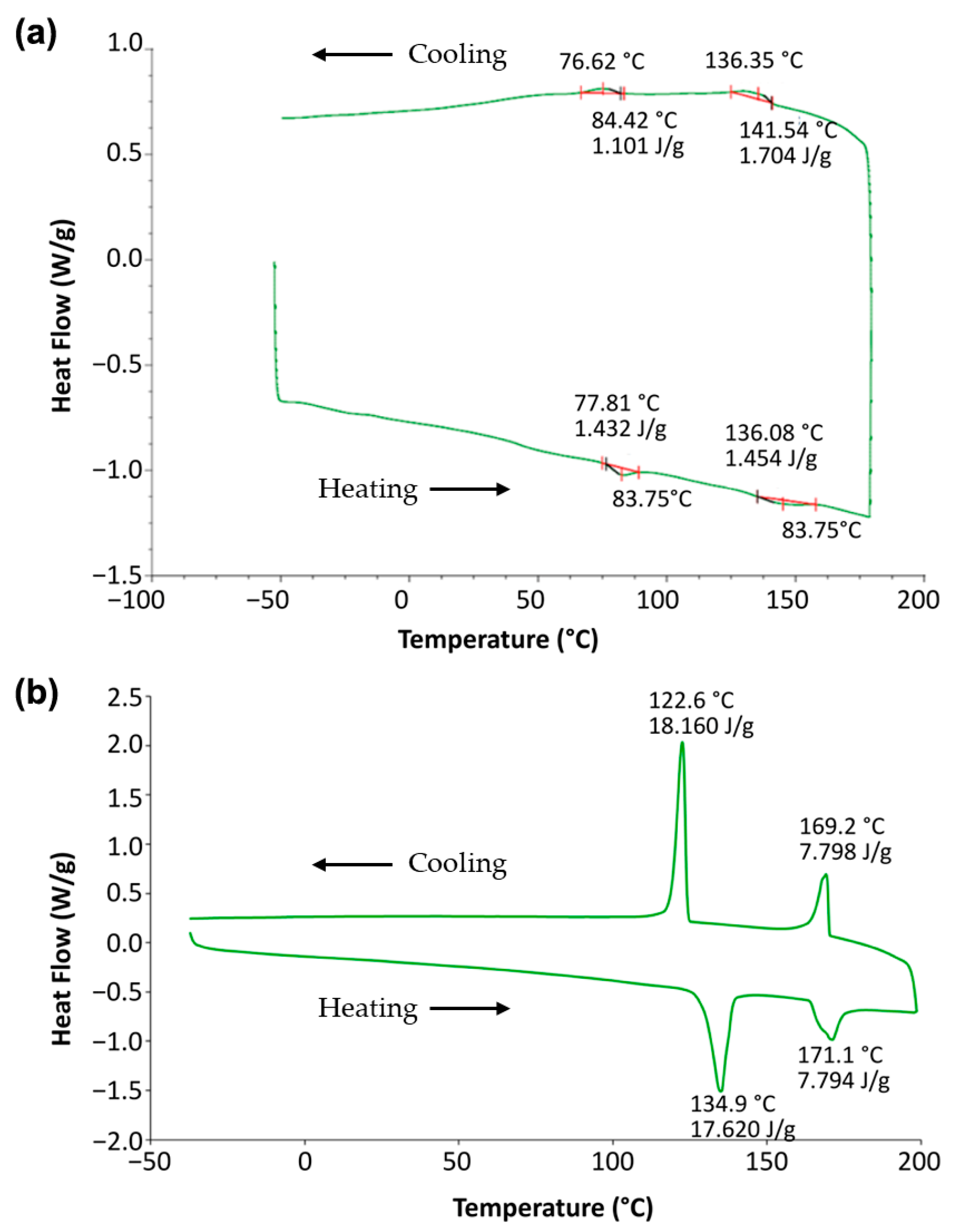 Molecules 30 03731 g002