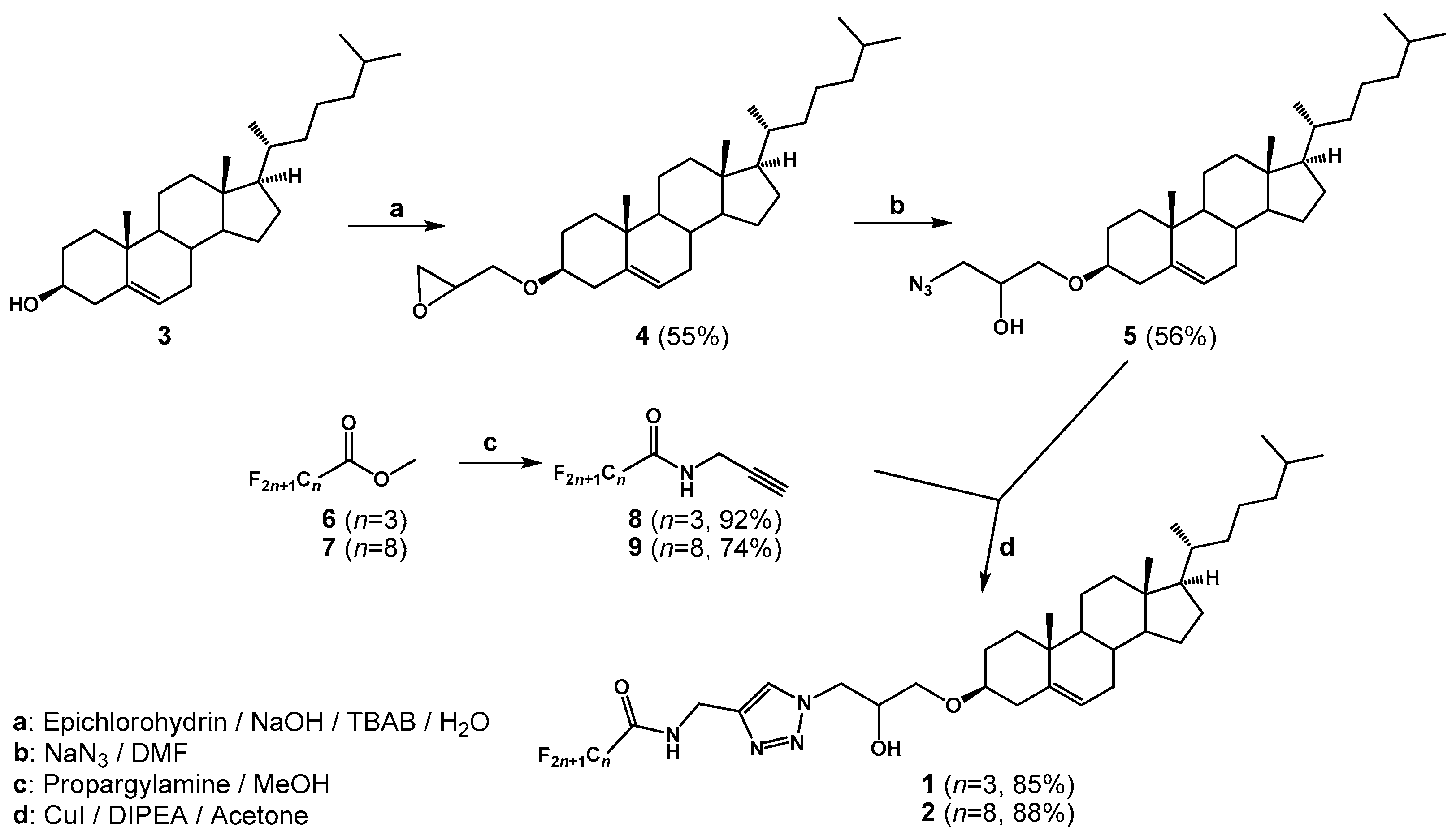 Molecules 30 03731 sch001