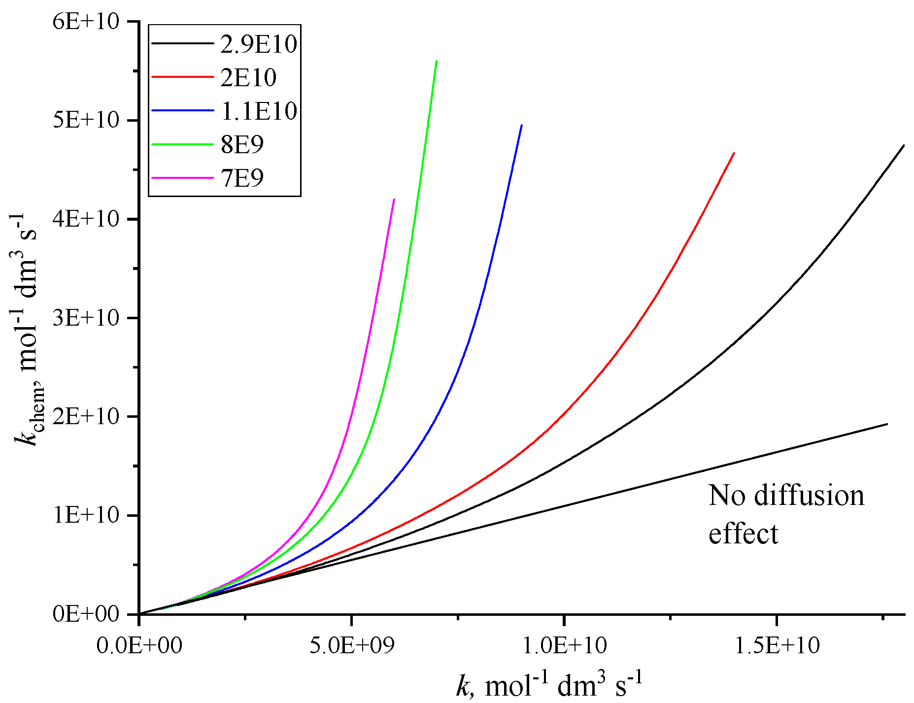 Molecules 30 03741 g001 Molecules 30 03741 g001