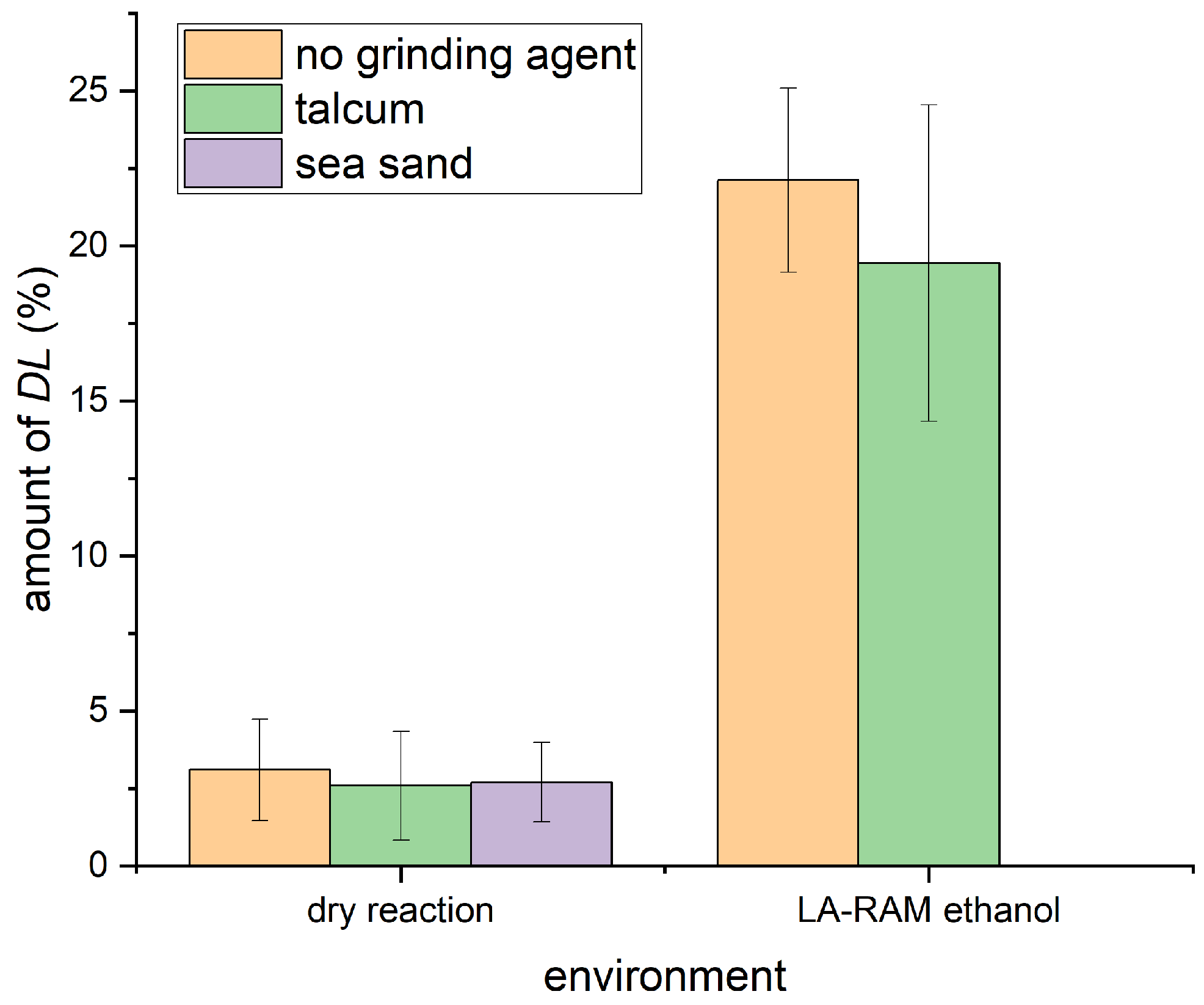 Molecules 30 03745 g002