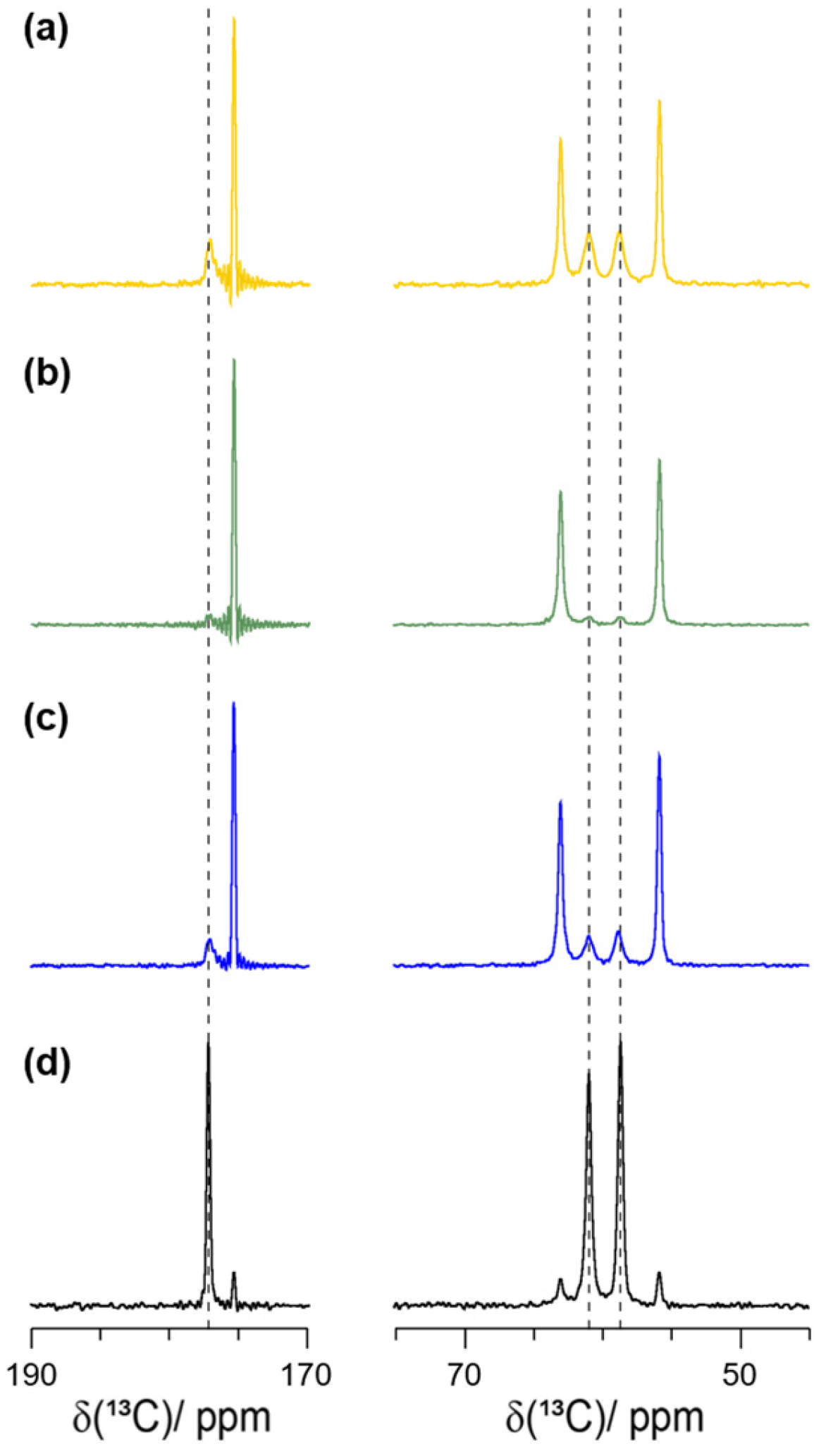 Molecules 30 03745 g003