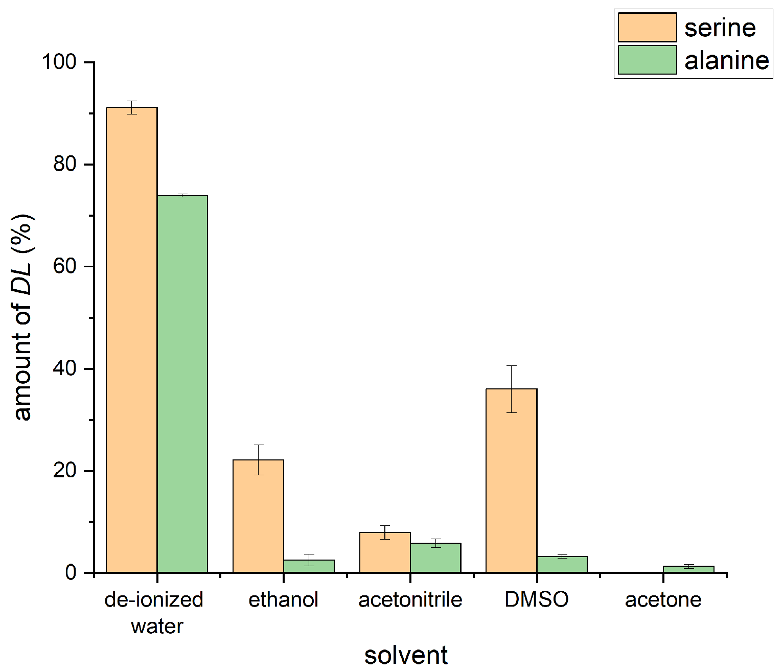 Molecules 30 03745 g004