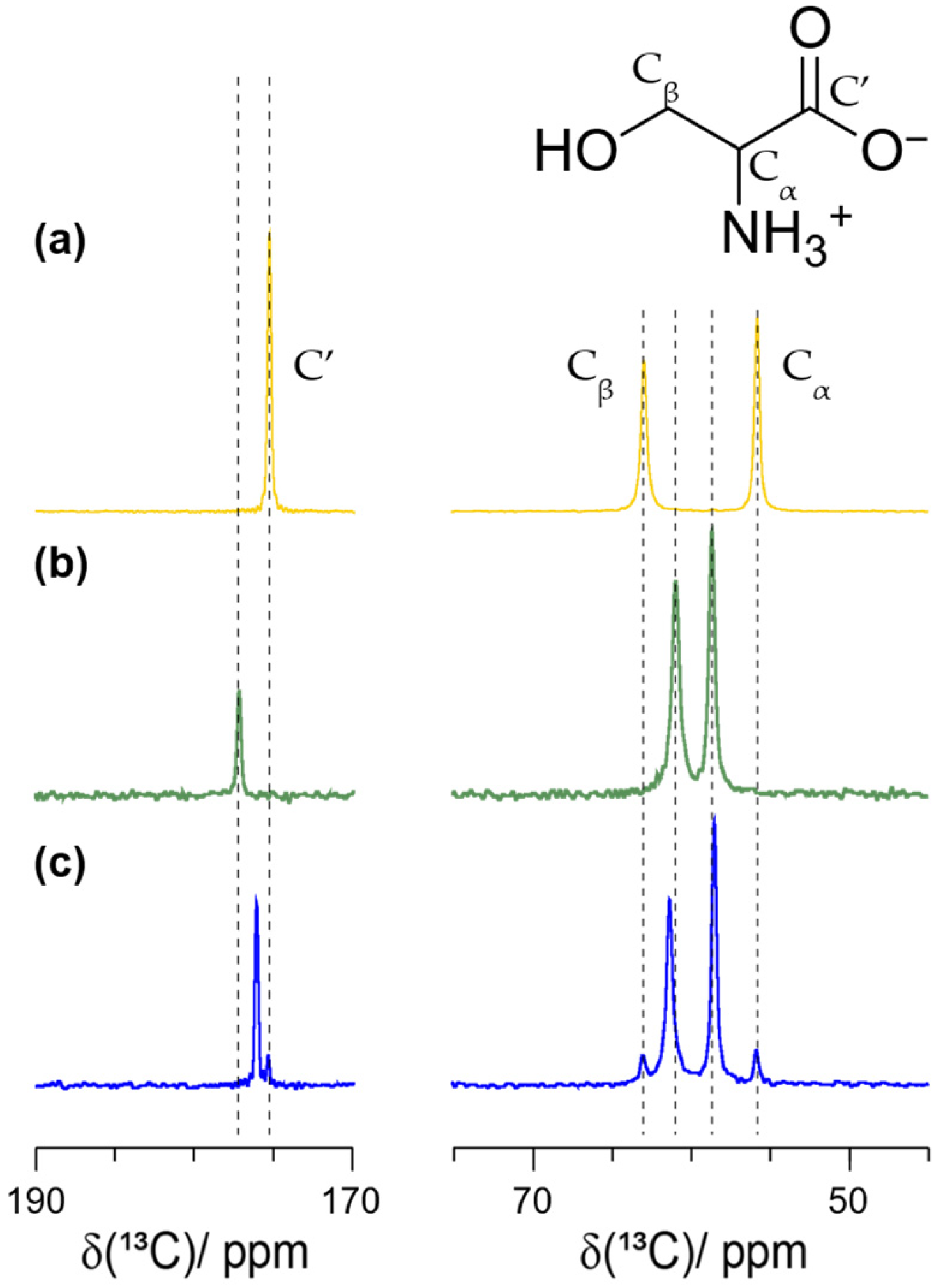 Molecules 30 03745 g007