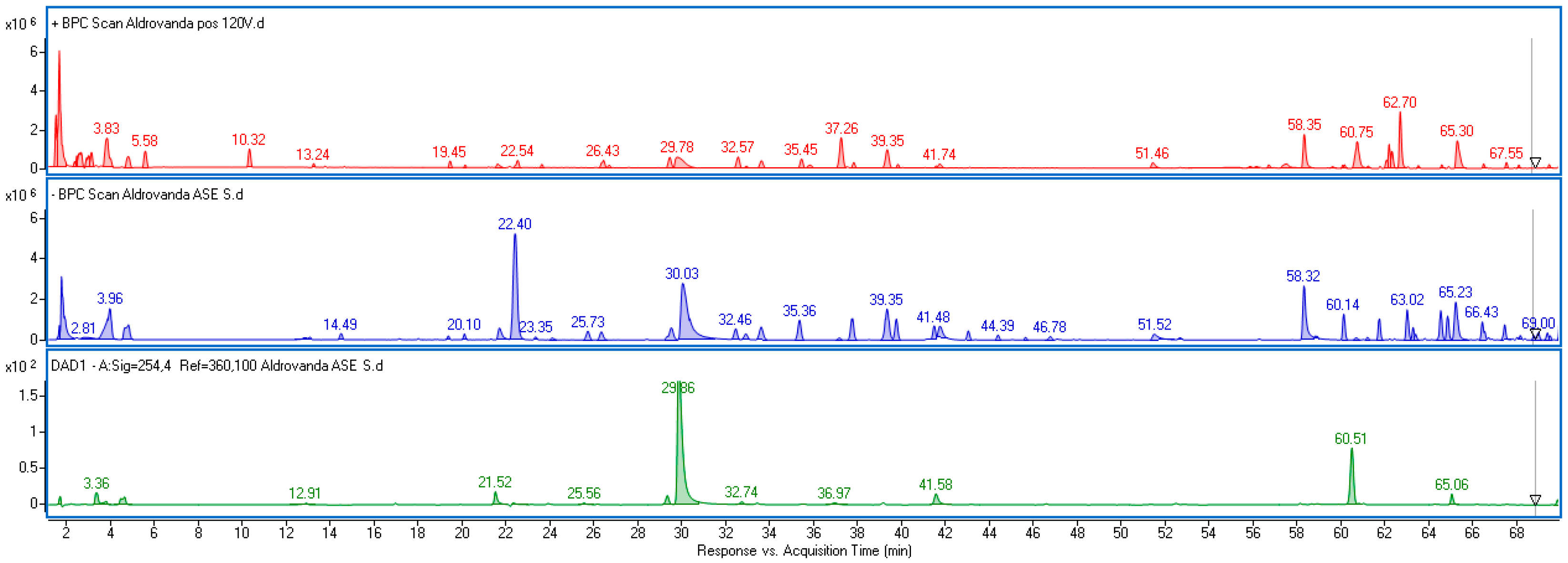 Molecules 30 03746 g001