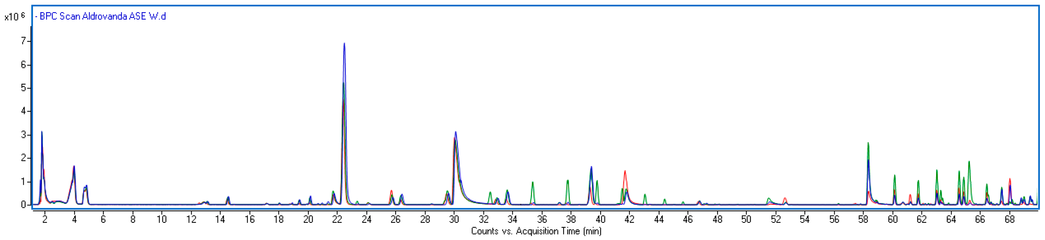 Molecules 30 03746 g002