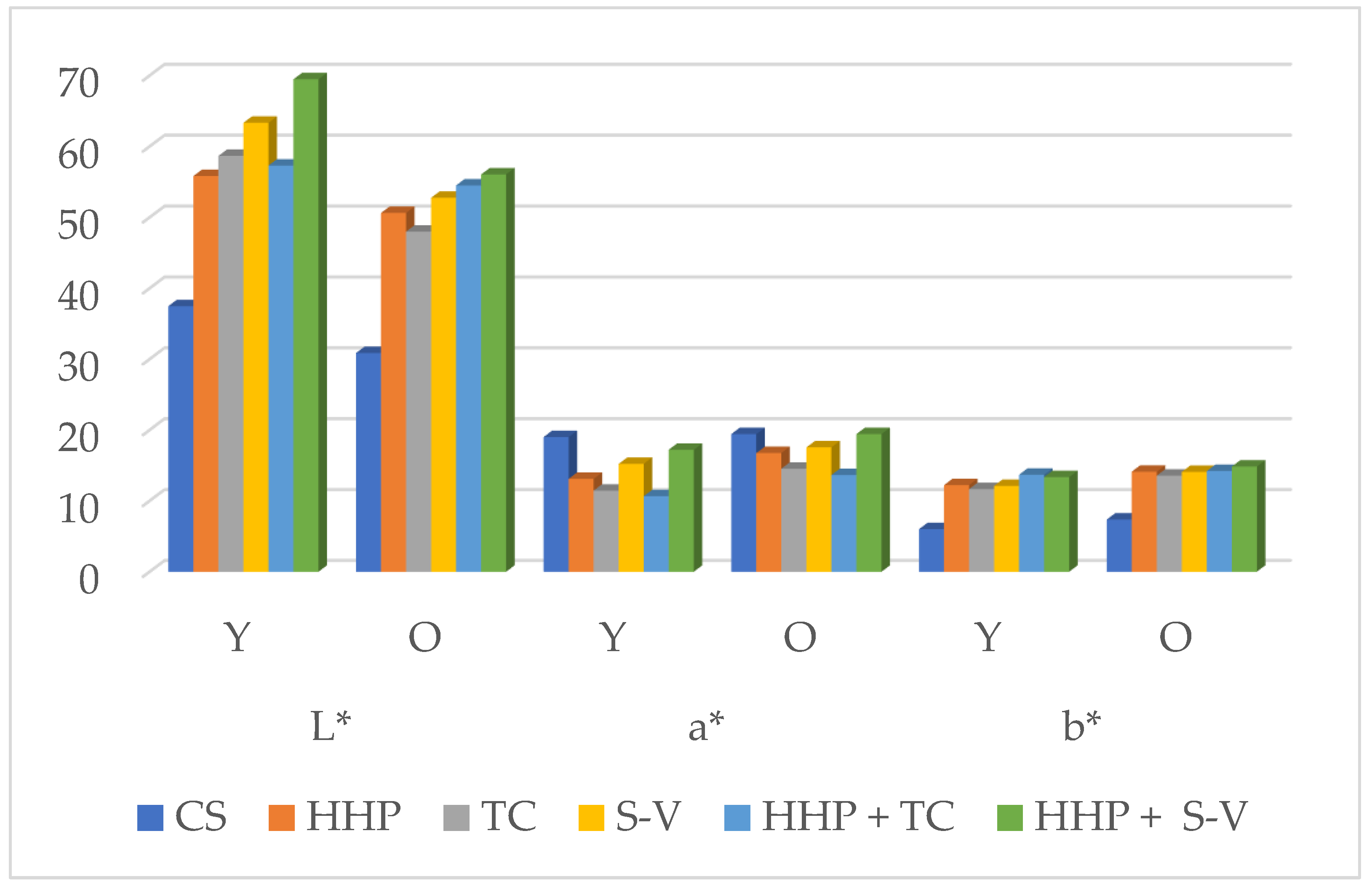 Molecules 30 03749 g001 Molecules 30 03749 g001
