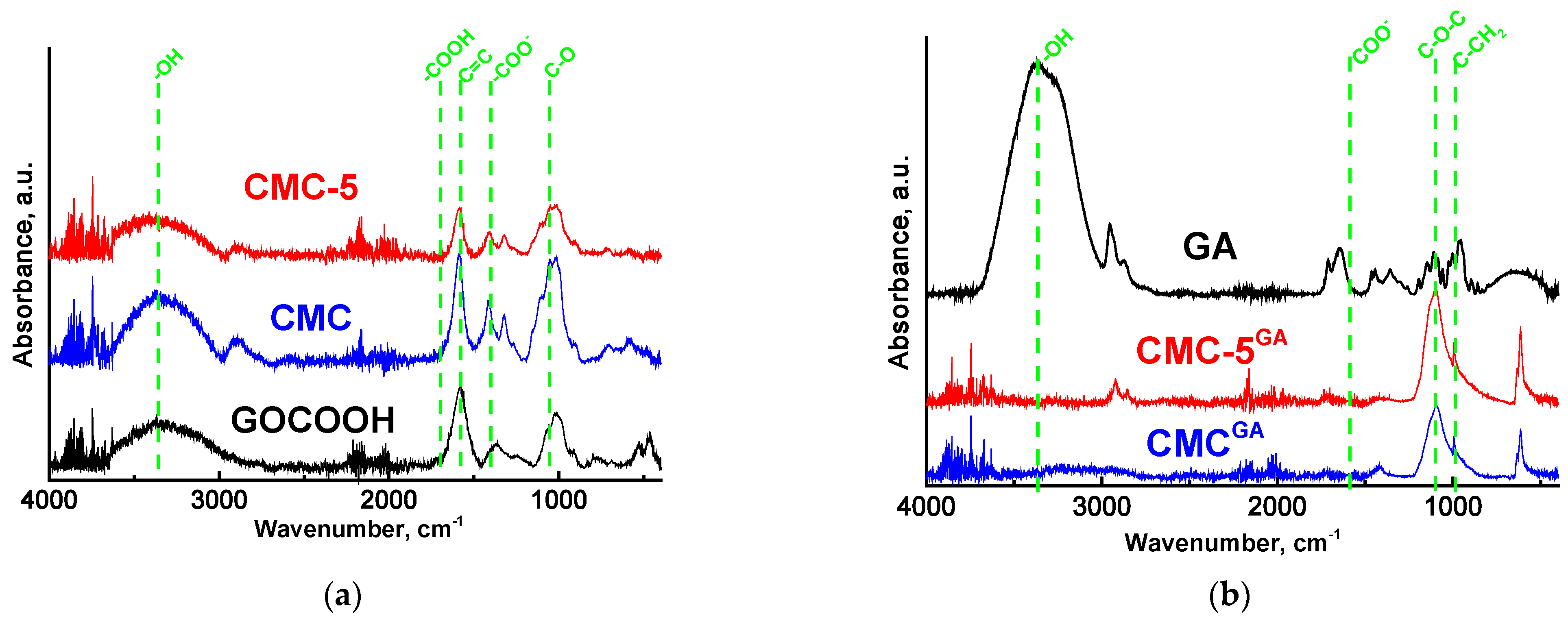 Molecules 30 03751 g003 Molecules 30 03751 g003