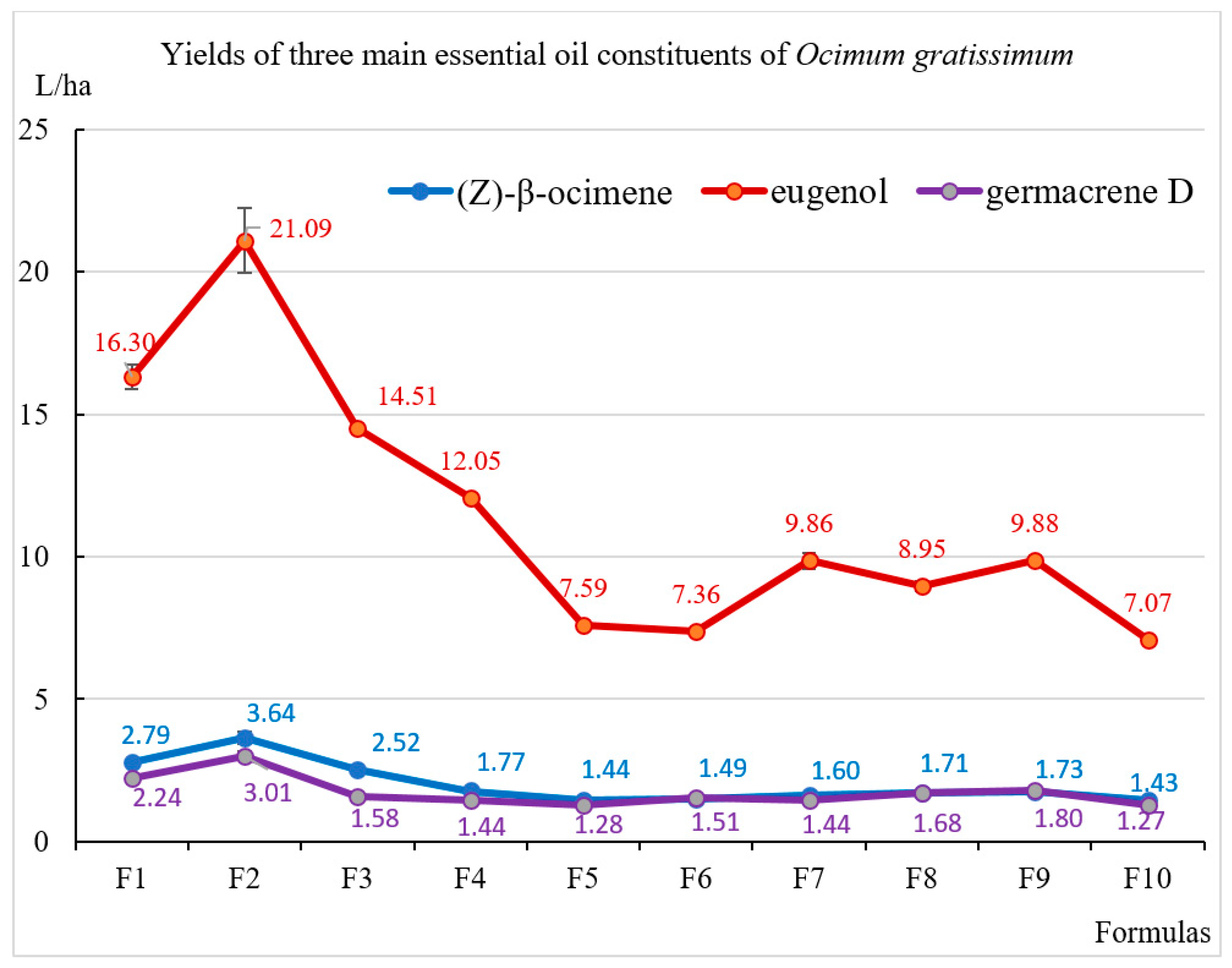 Molecules 30 03753 g001 Molecules 30 03753 g001