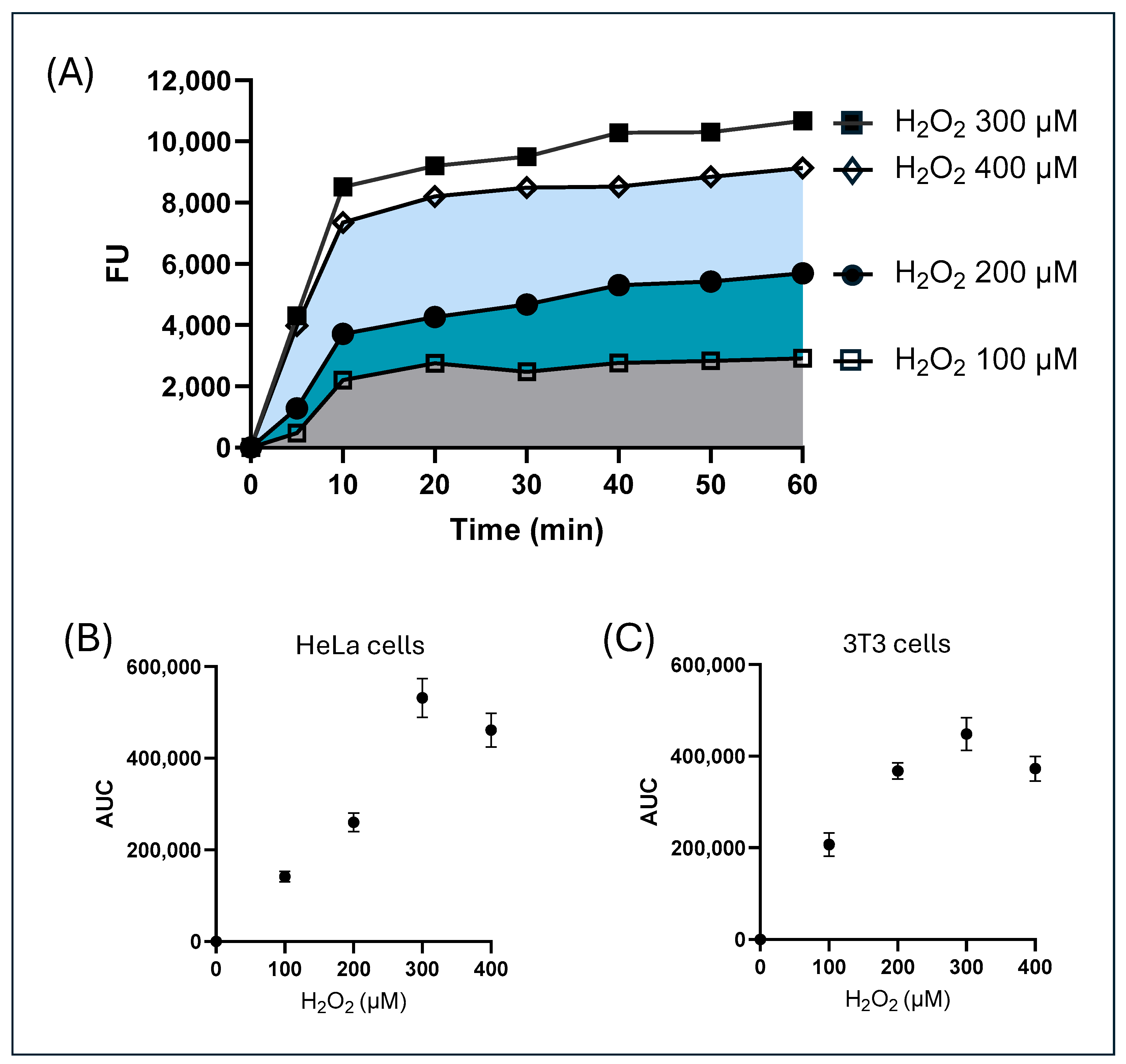 Molecules 30 03755 g003
