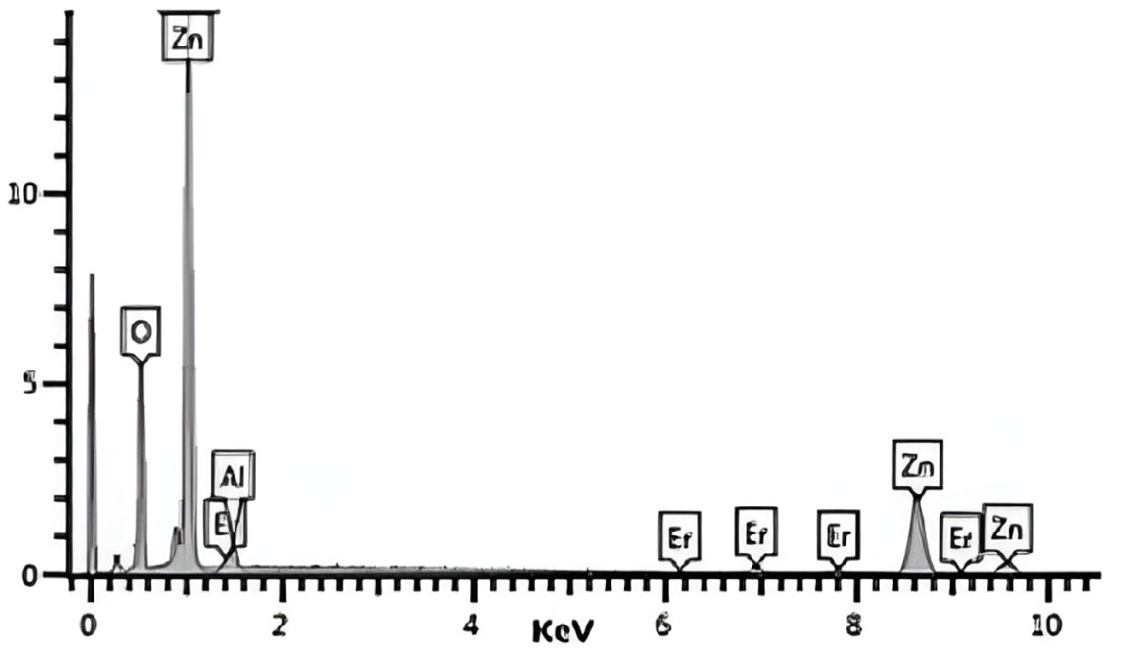 Molecules 30 03759 g001