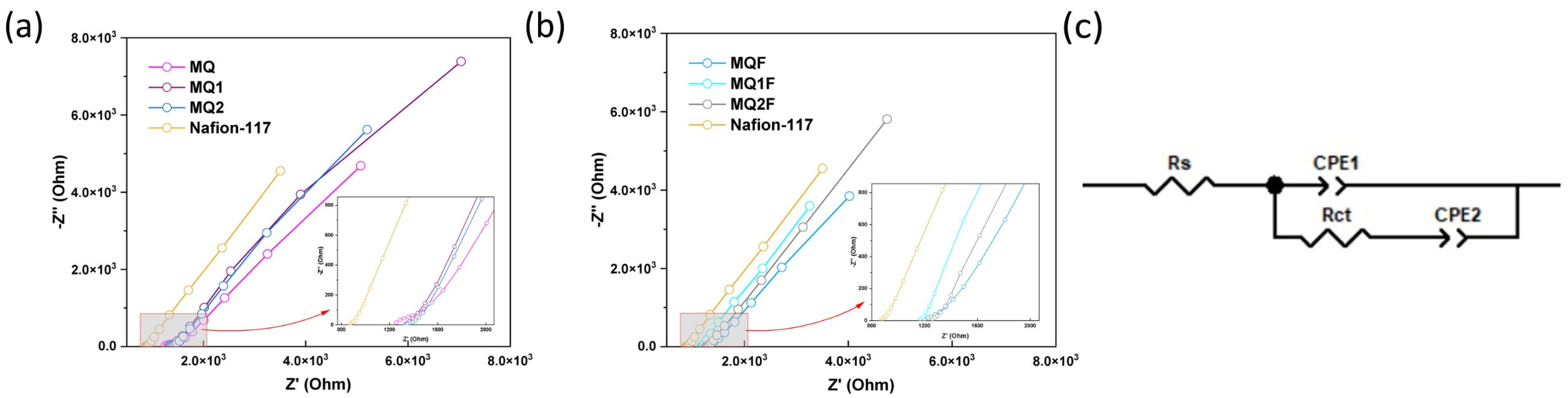 Molecules 30 03759 g008