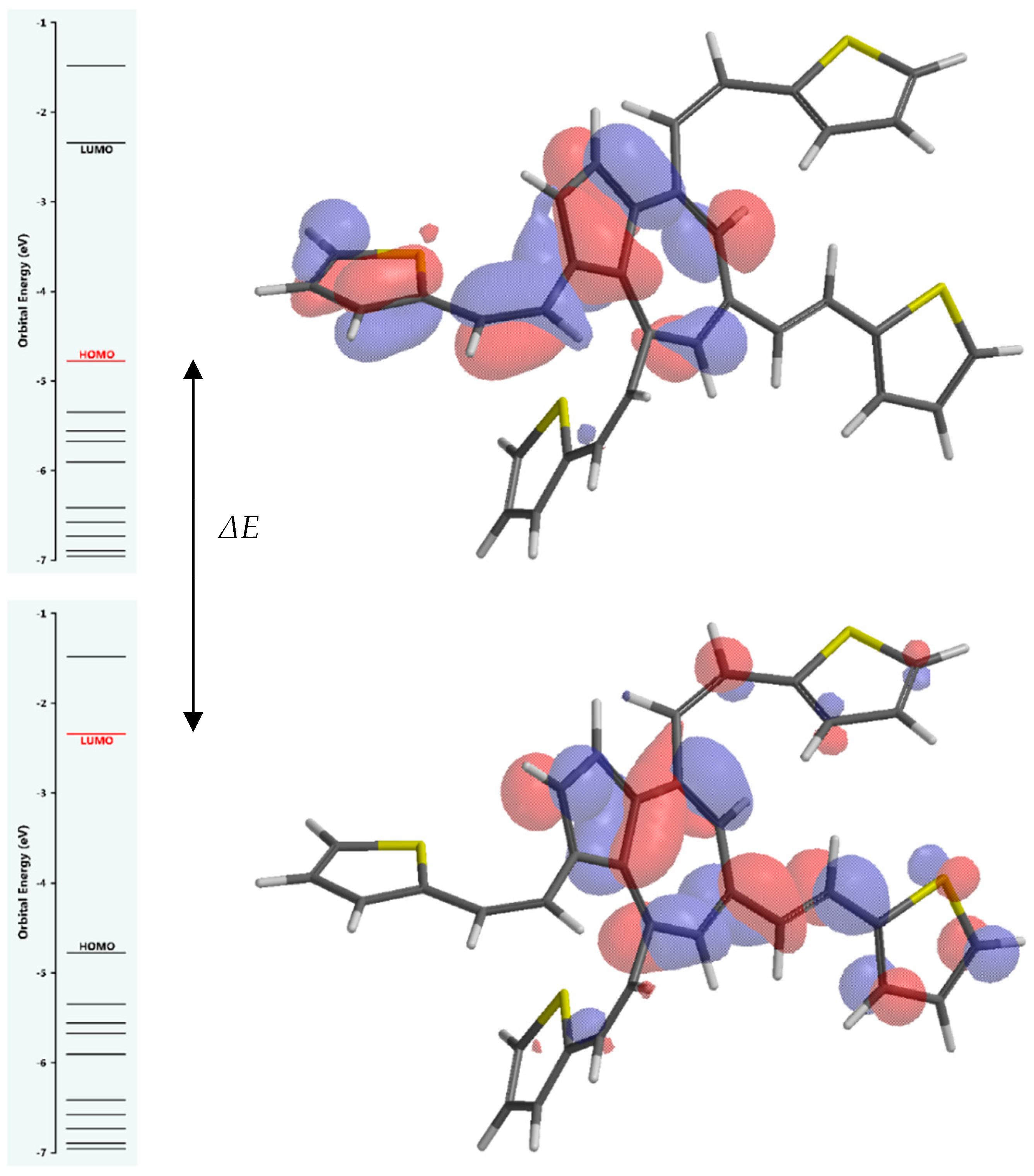 Molecules 30 03762 g011