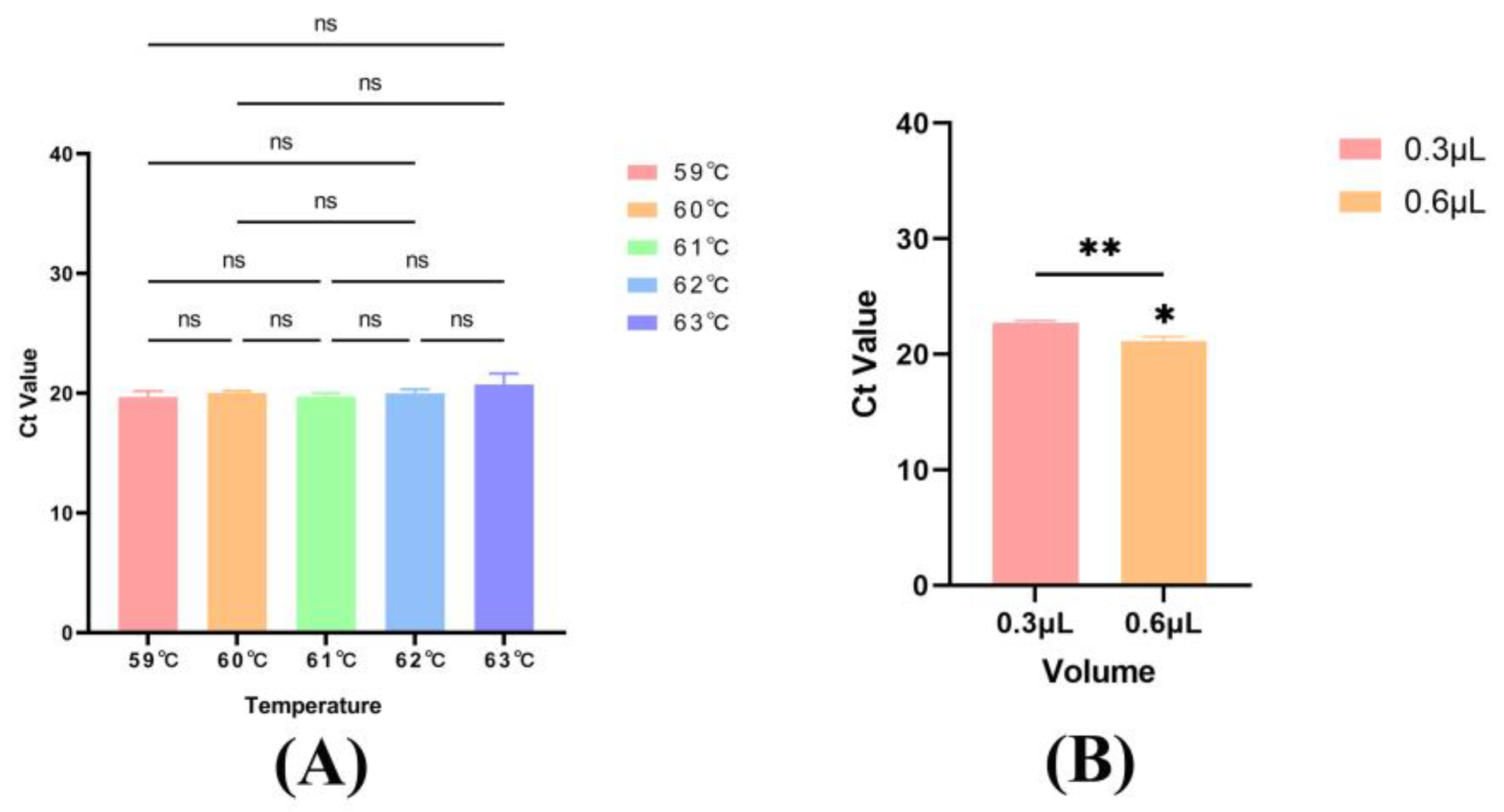 Molecules 30 03763 g002 Molecules 30 03763 g002