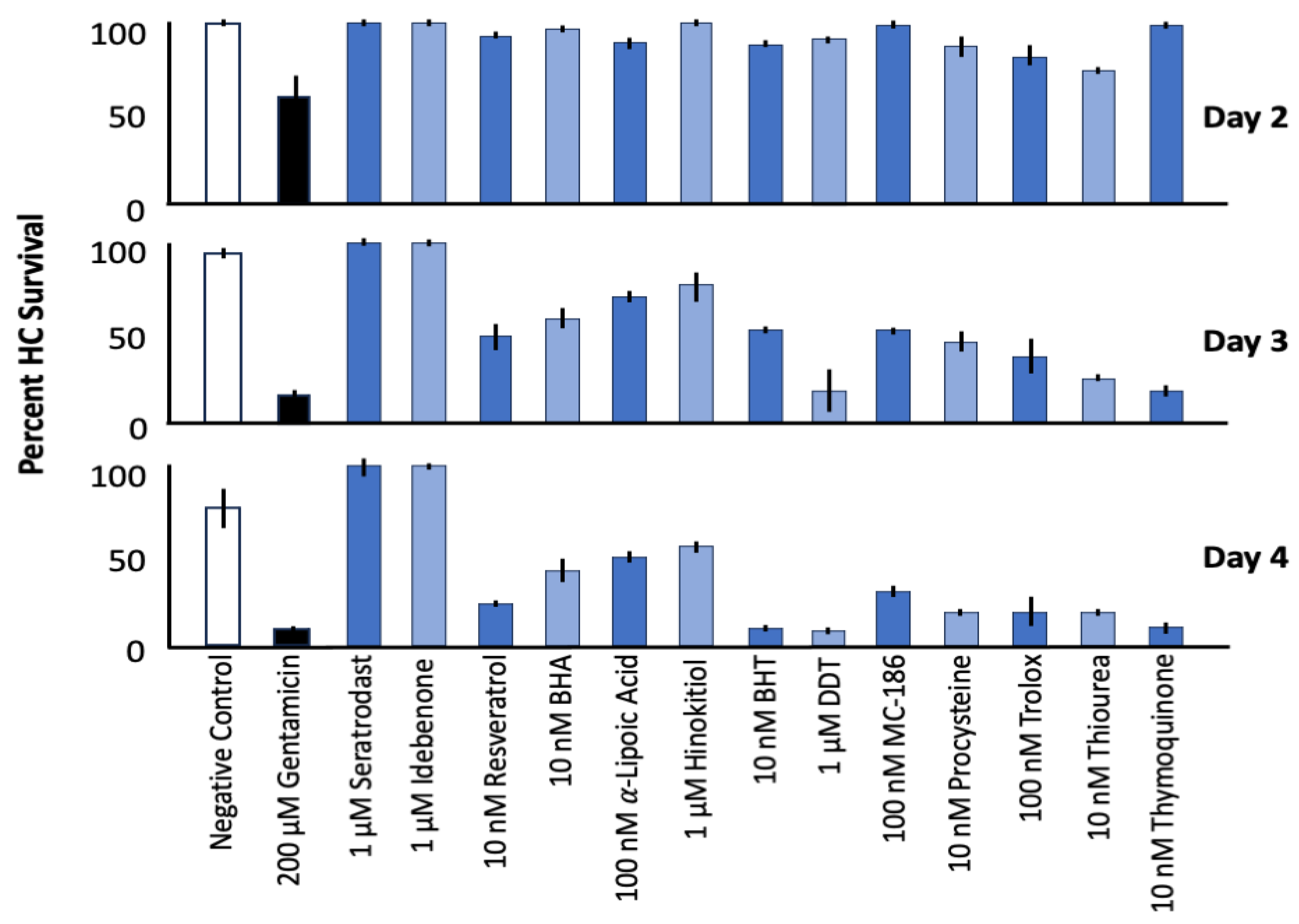 Molecules 30 03772 g001 Molecules 30 03772 g001