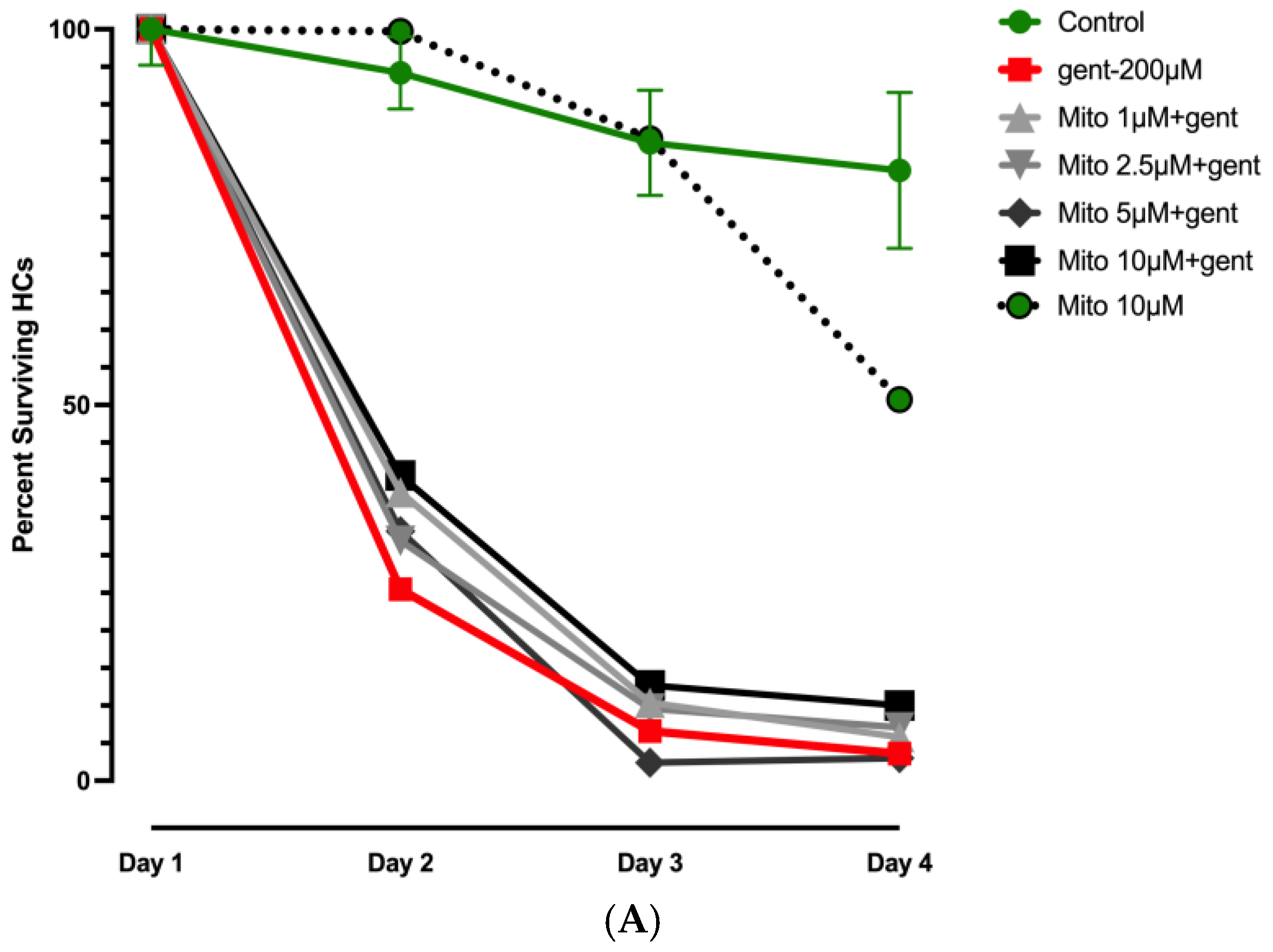 Molecules 30 03772 g003a Molecules 30 03772 g003a
