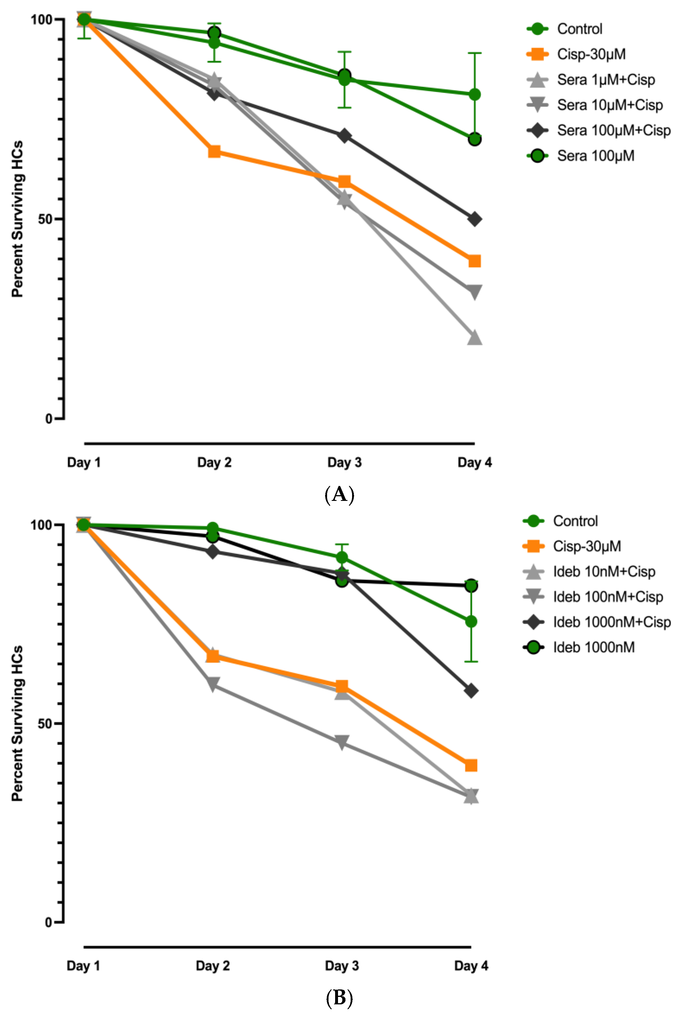 Molecules 30 03772 g004 Molecules 30 03772 g004