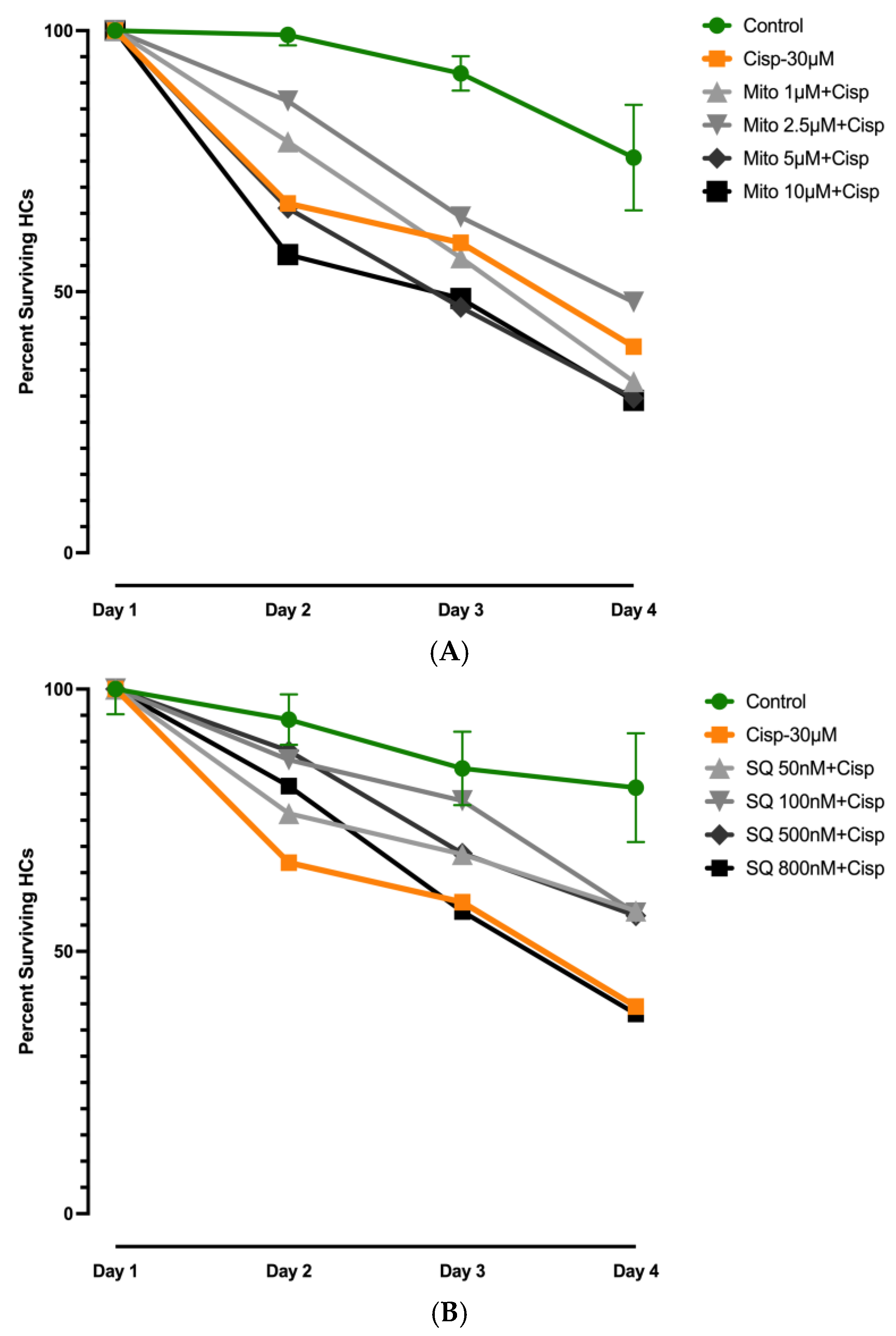Molecules 30 03772 g005 Molecules 30 03772 g005