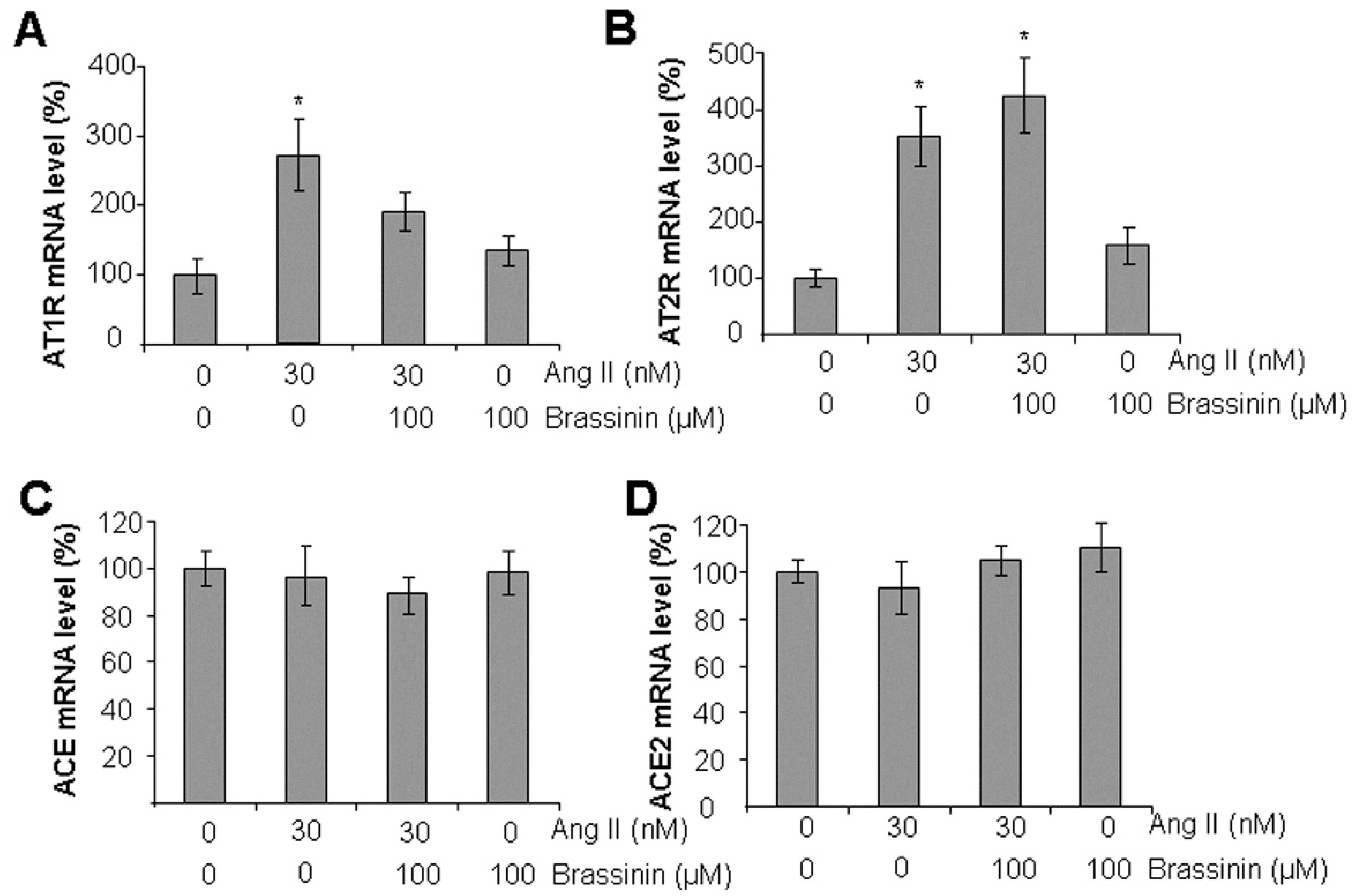 Molecules 30 03775 g003 Molecules 30 03775 g003