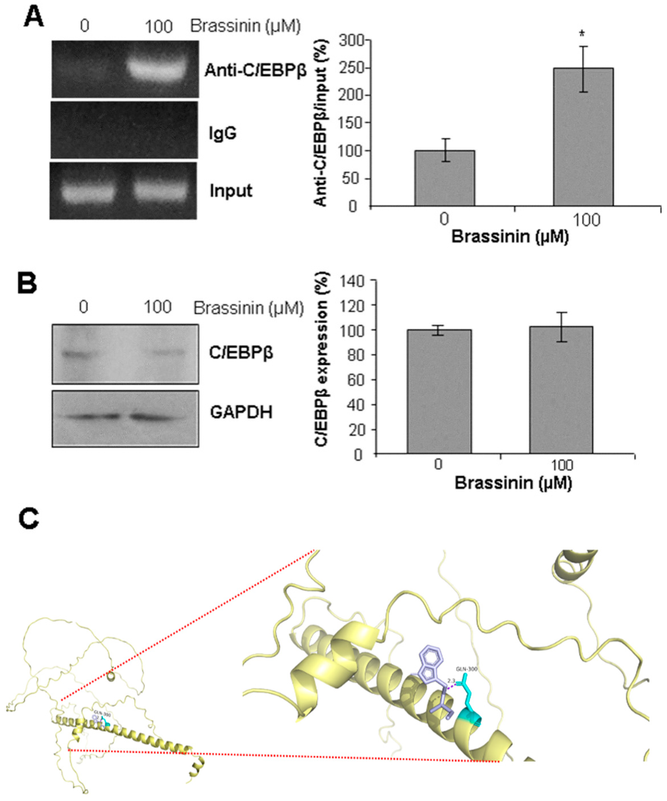Molecules 30 03775 g006 Molecules 30 03775 g006