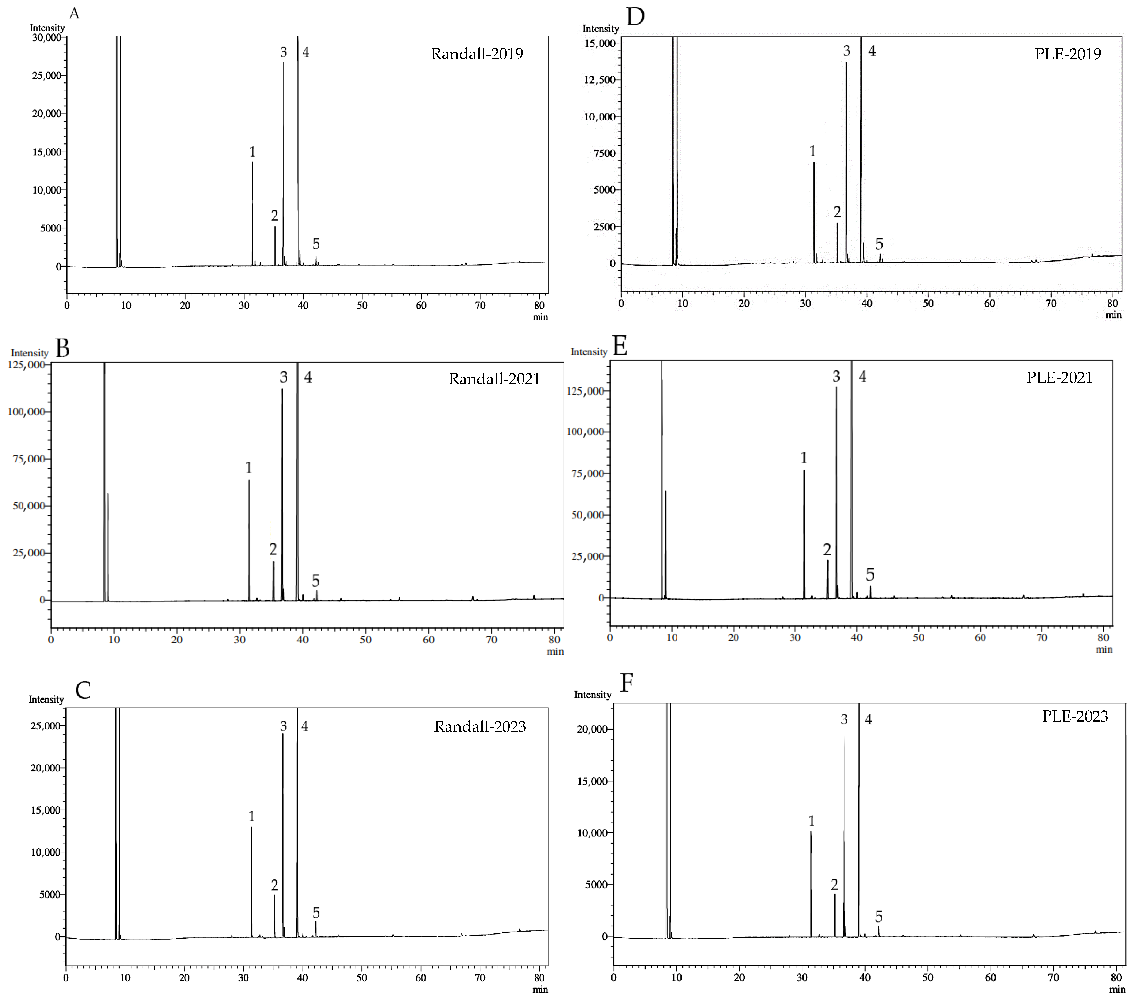 Molecules 30 03776 g001 Molecules 30 03776 g001