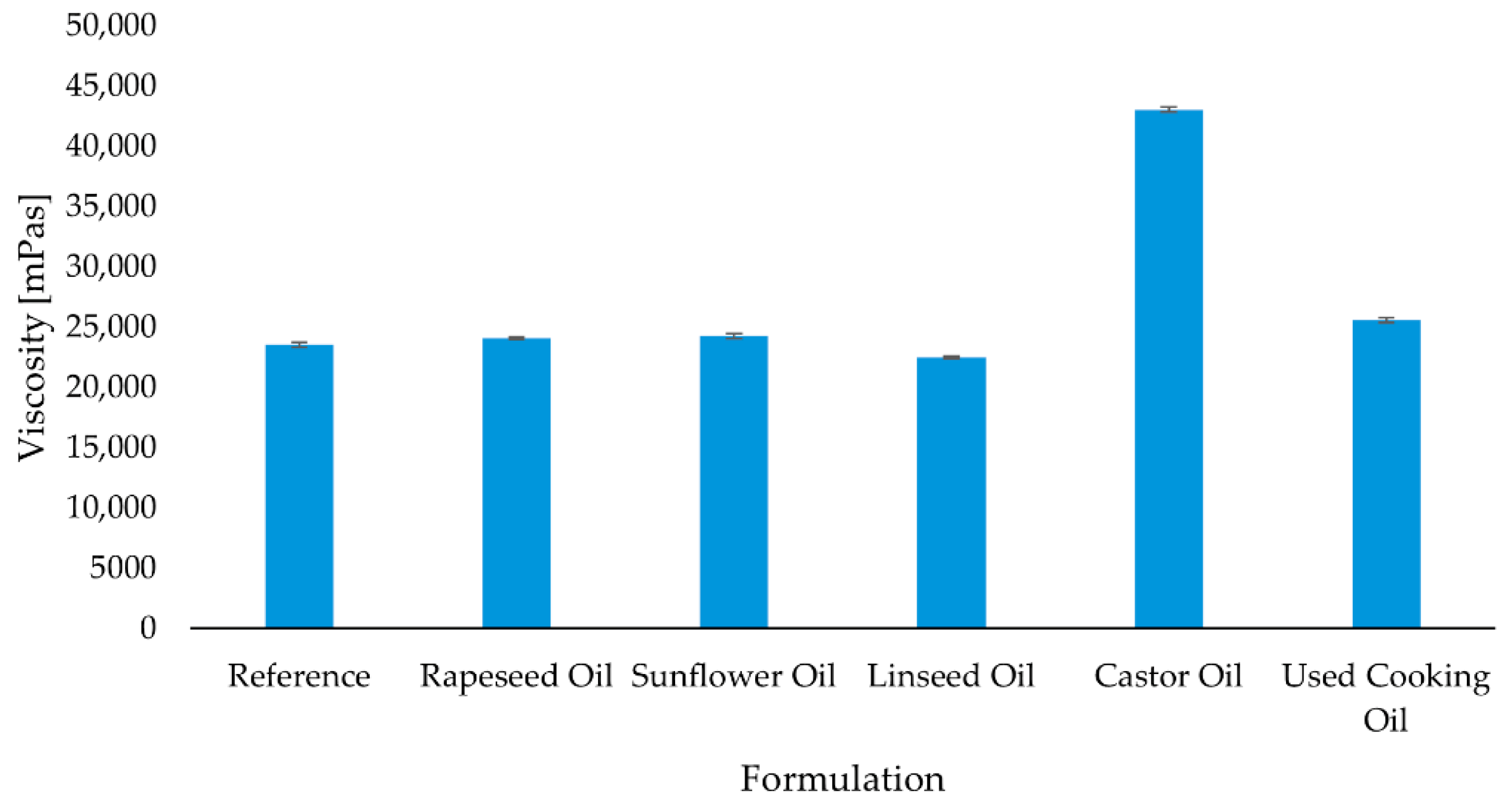 Molecules 30 03780 g001 Molecules 30 03780 g001