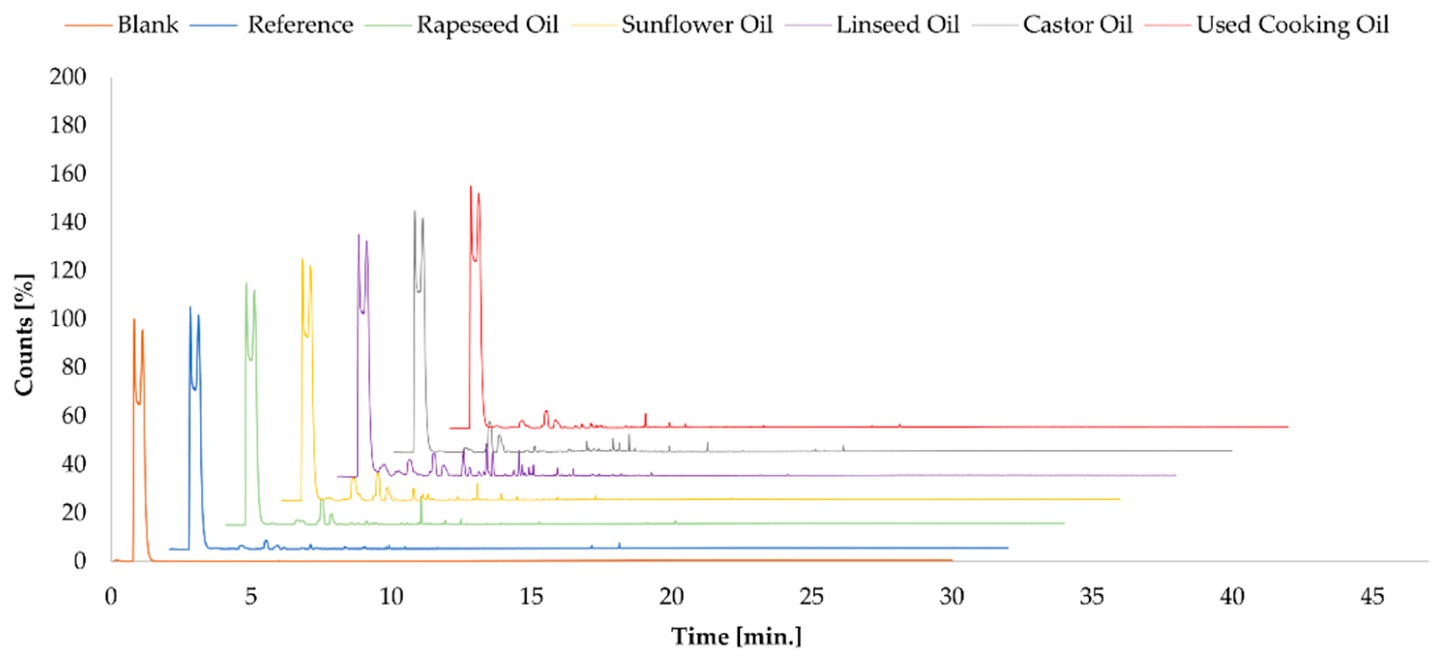 Molecules 30 03780 g002 Molecules 30 03780 g002