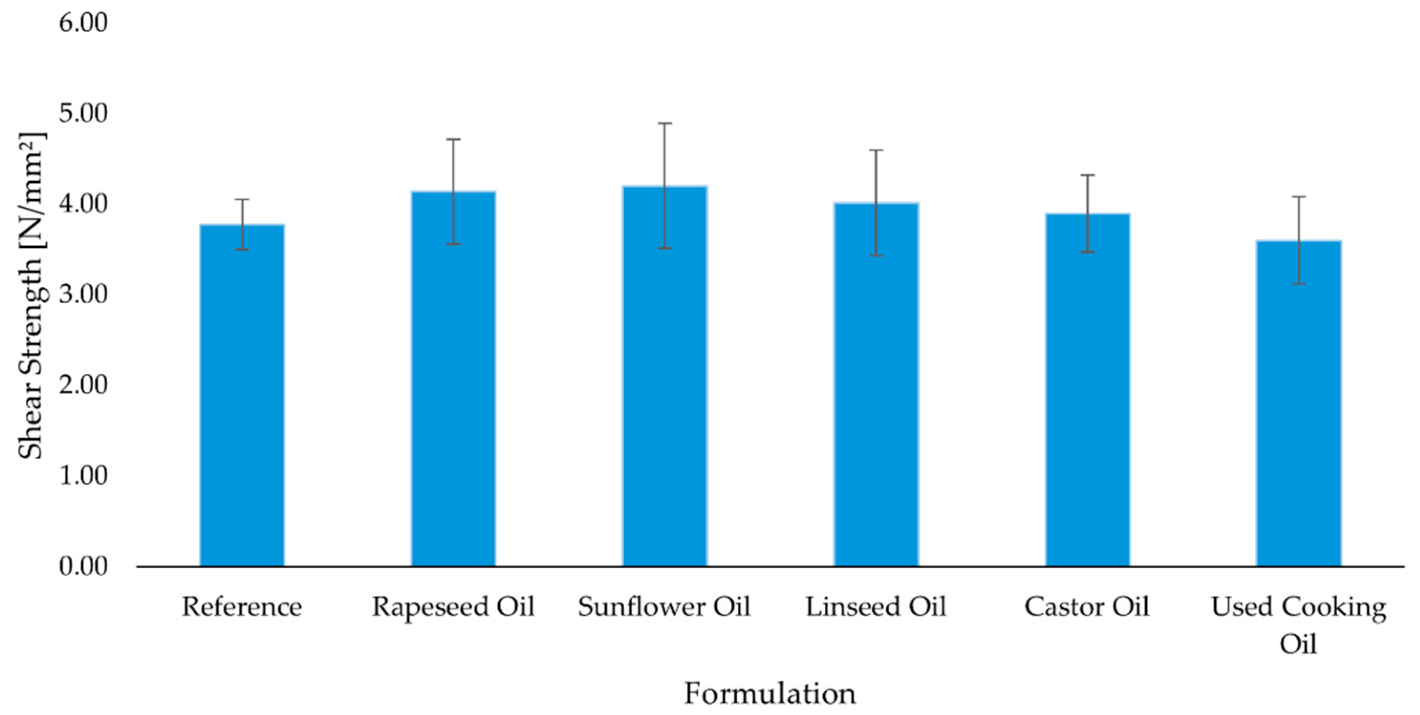 Molecules 30 03780 g003 Molecules 30 03780 g003