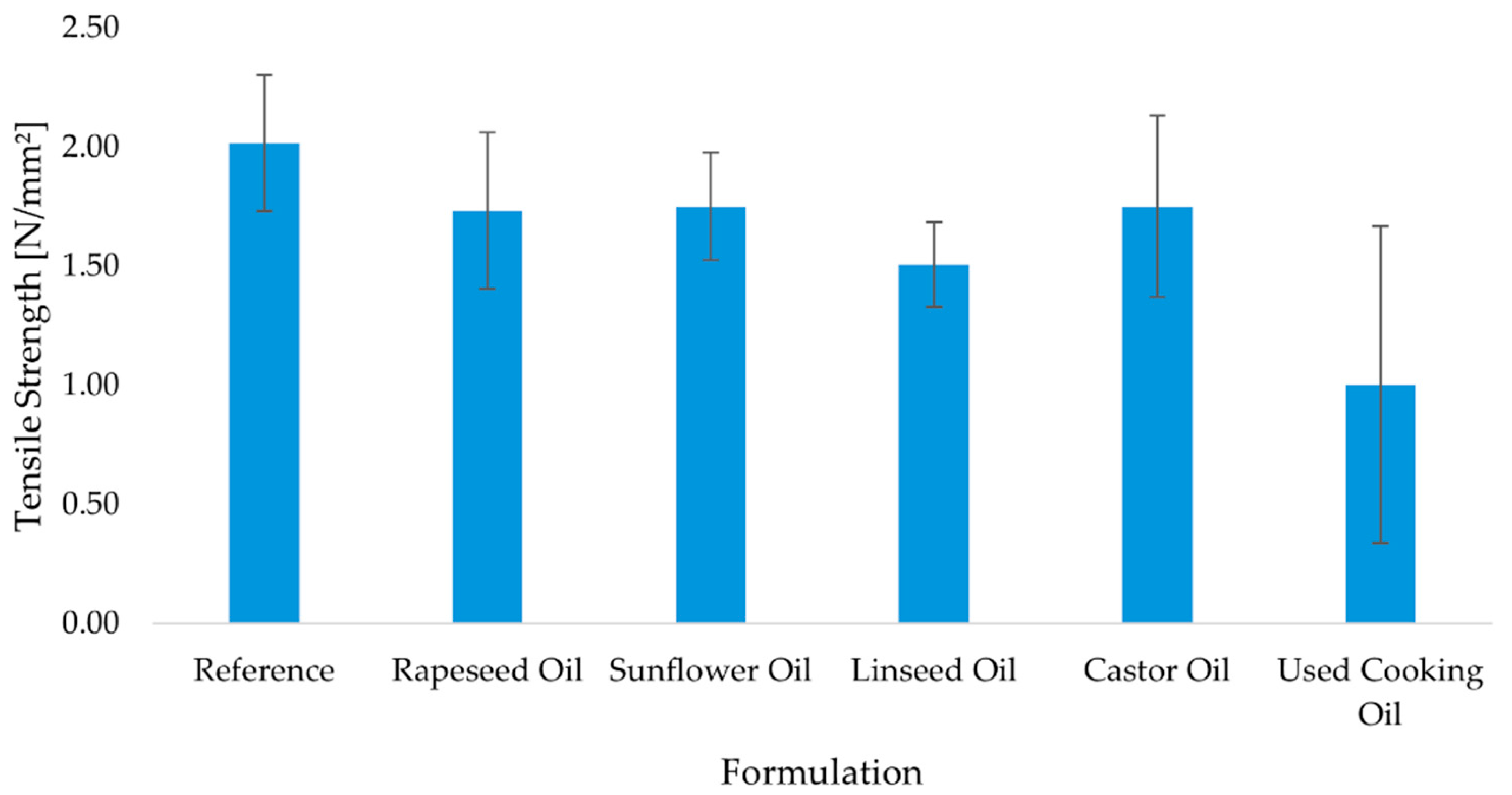 Molecules 30 03780 g006 Molecules 30 03780 g006