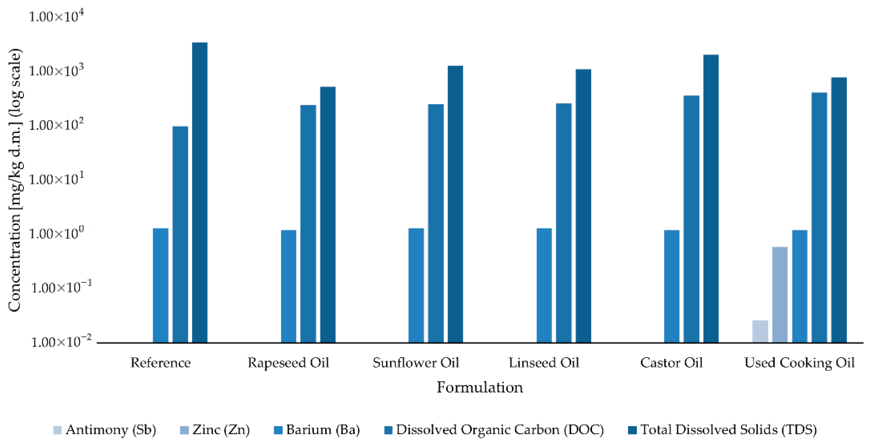 Molecules 30 03780 g008 Molecules 30 03780 g008